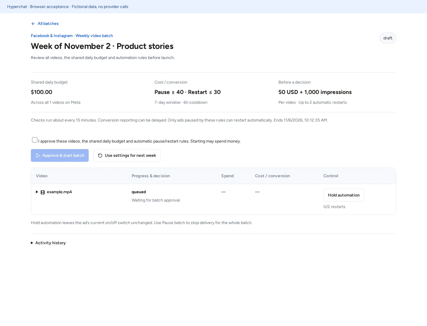 Hyperchat draft batch review with shared daily budget, KPI rules, approval checkbox and a disabled start button