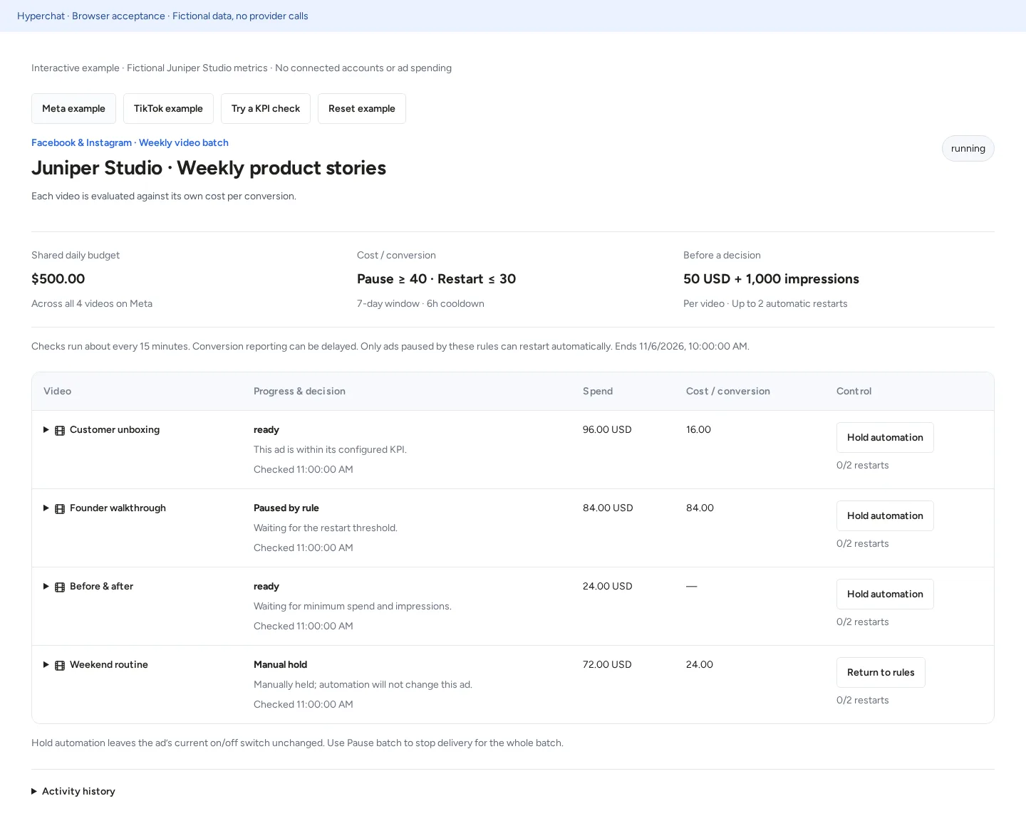 Hyperchat showing separate cost-per-conversion results, automatic pauses and manual holds for four example video ads