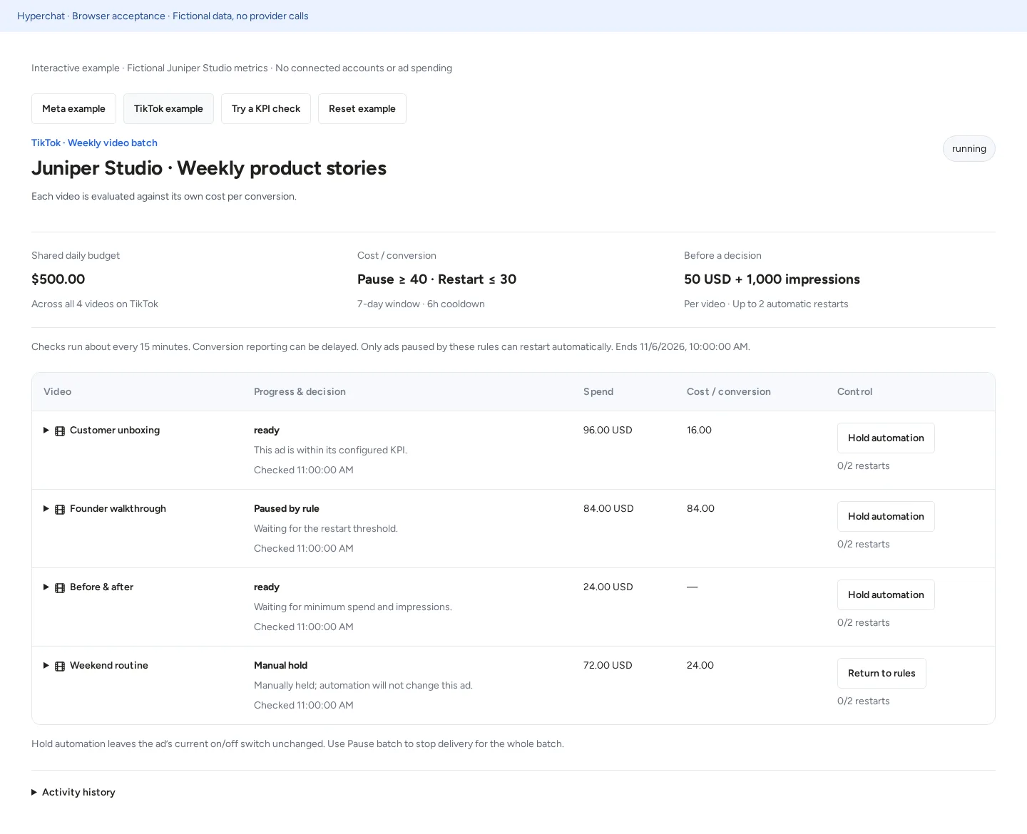 Hyperchat TikTok example showing per-video performance, paused ads and a manual hold
