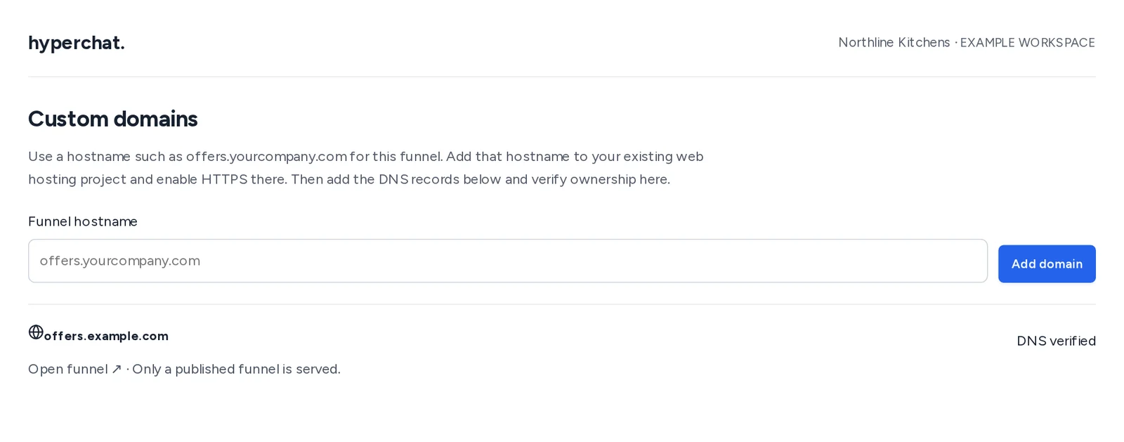 An example custom funnel hostname connected in Hyperchat