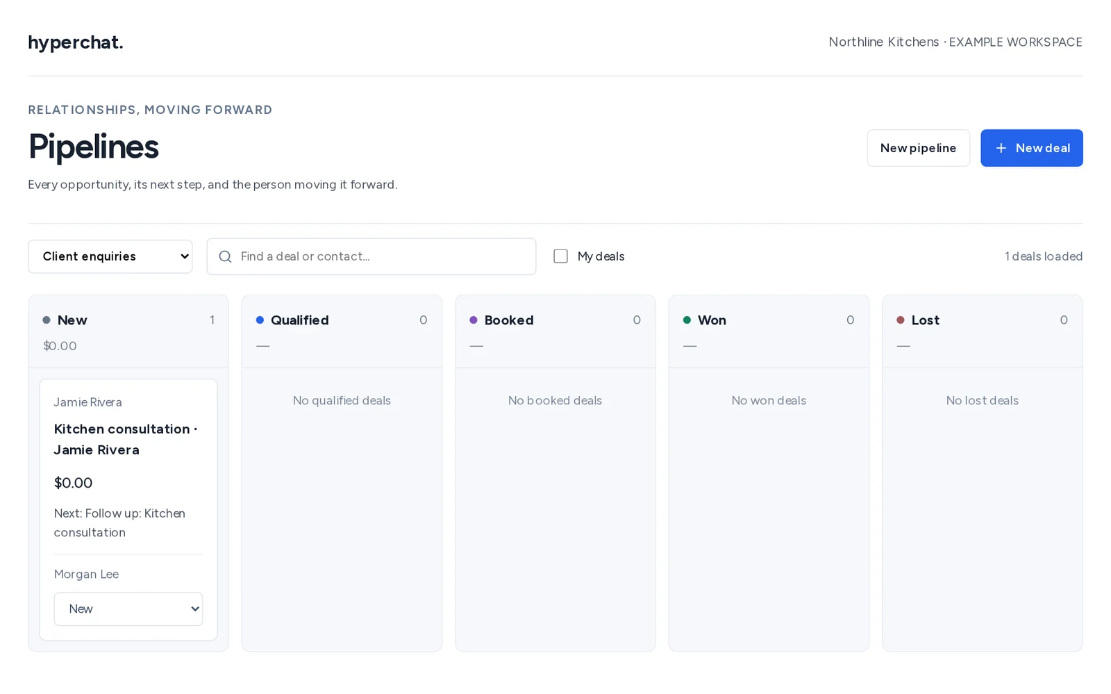 A kitchen consultation enquiry for Jamie Rivera in Hyperchat’s sales pipeline