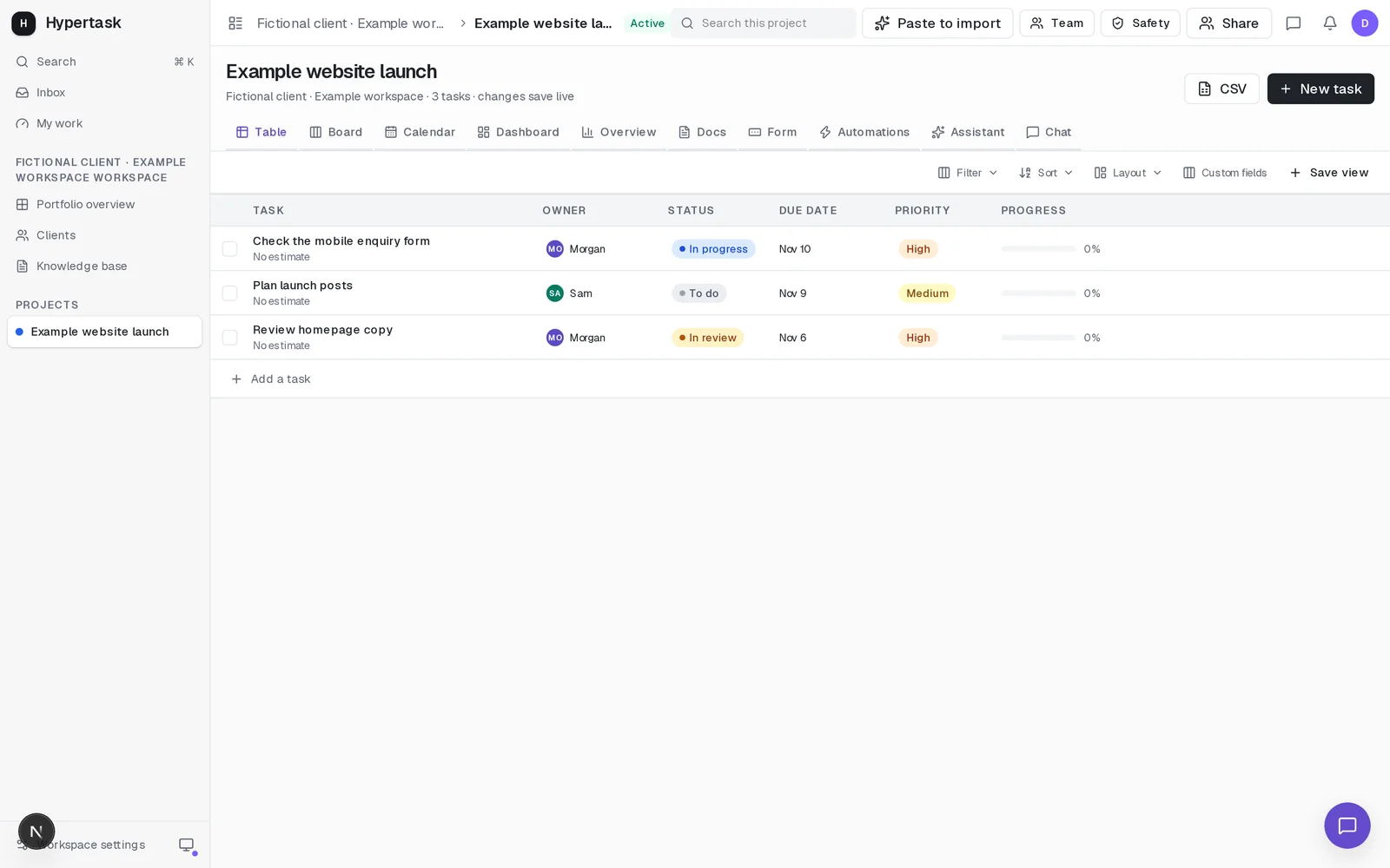 HyperTask project table showing three imported tasks in a fictional website launch workspace