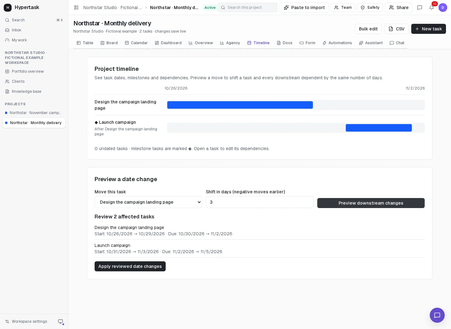 HyperTask timeline with a preview of two downstream task date changes