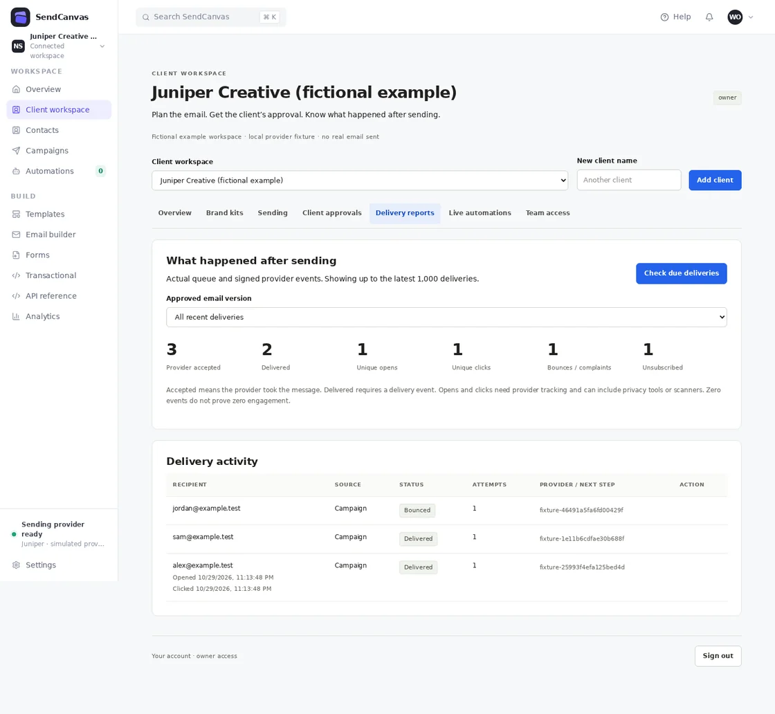 SendCanvas delivery report with delivered, bounced, opened, clicked and unsubscribed activity