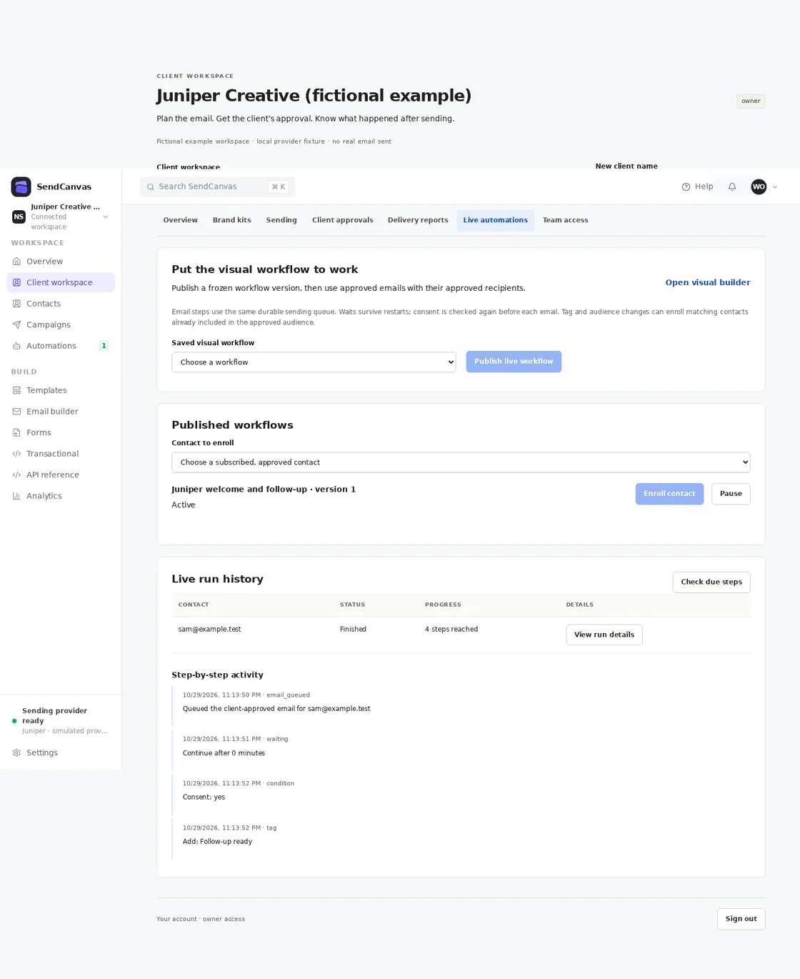 A completed SendCanvas welcome automation with step-by-step email, wait, condition and tag activity
