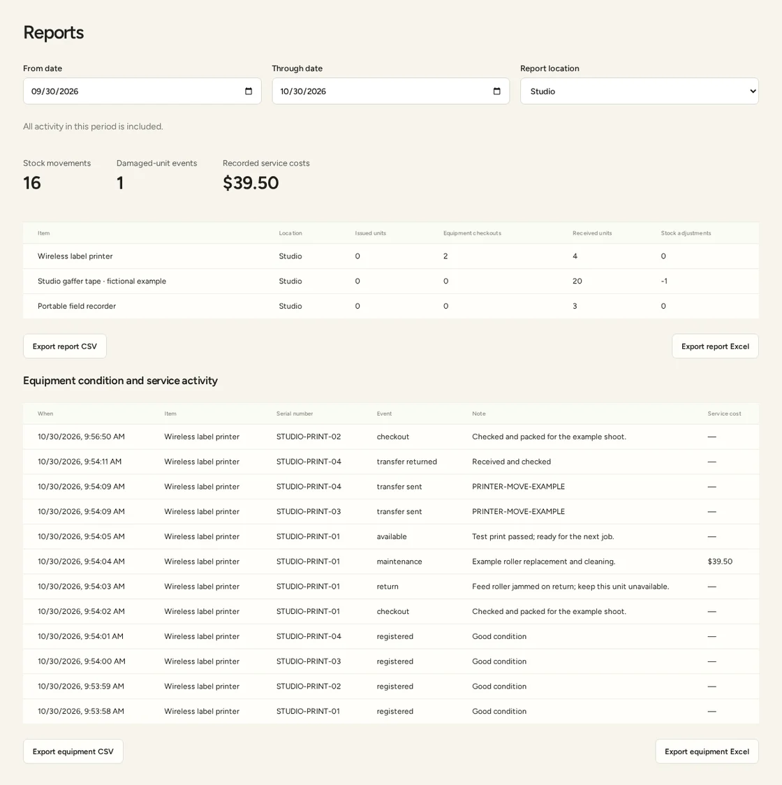 Stockroom reports filtered to Studio, with usage, equipment events and $39.50 in example service costs