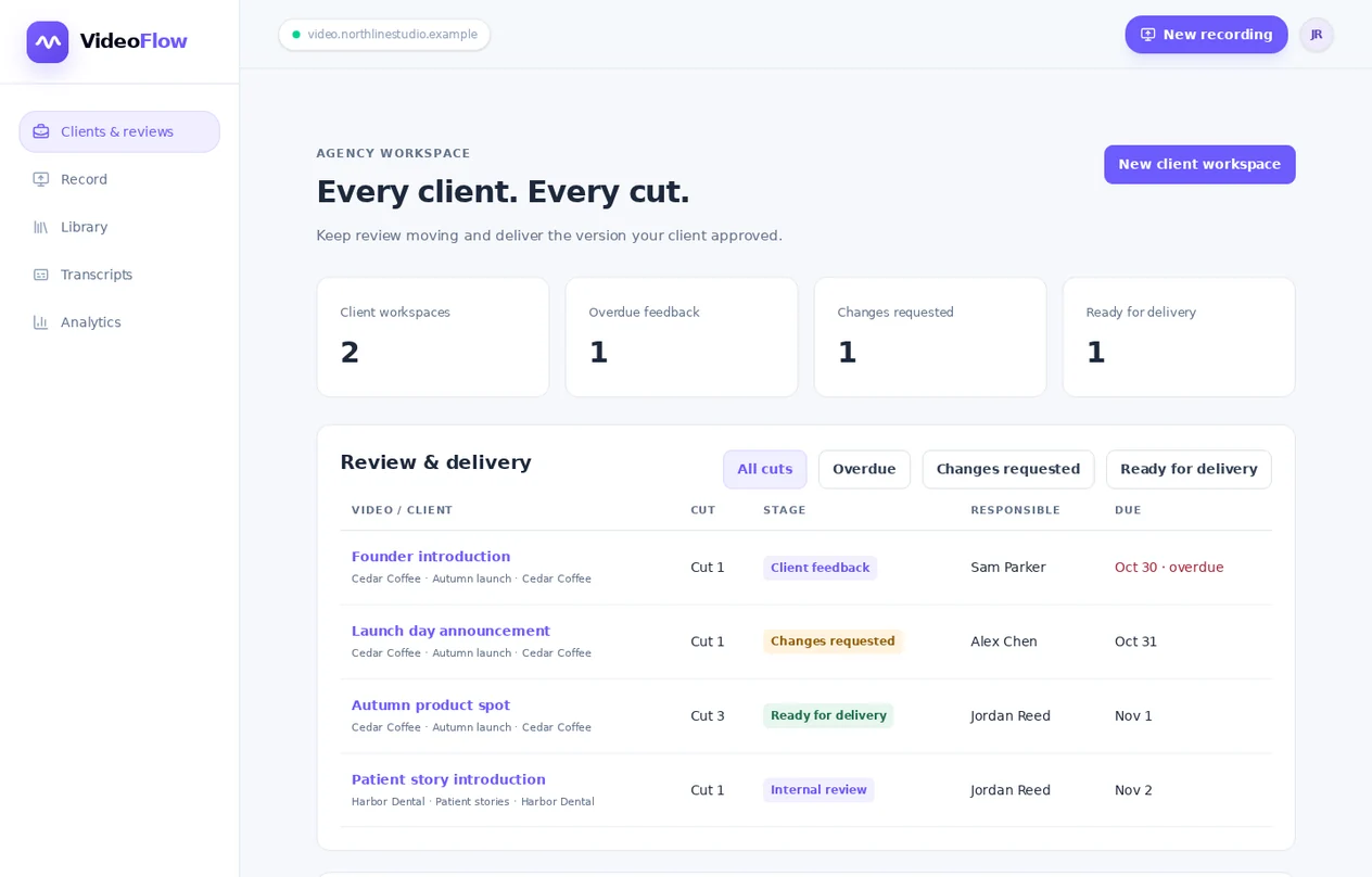 VideoFlow agency dashboard listing client videos, responsible teammates, overdue feedback, requested changes and an approved cut ready for delivery.
