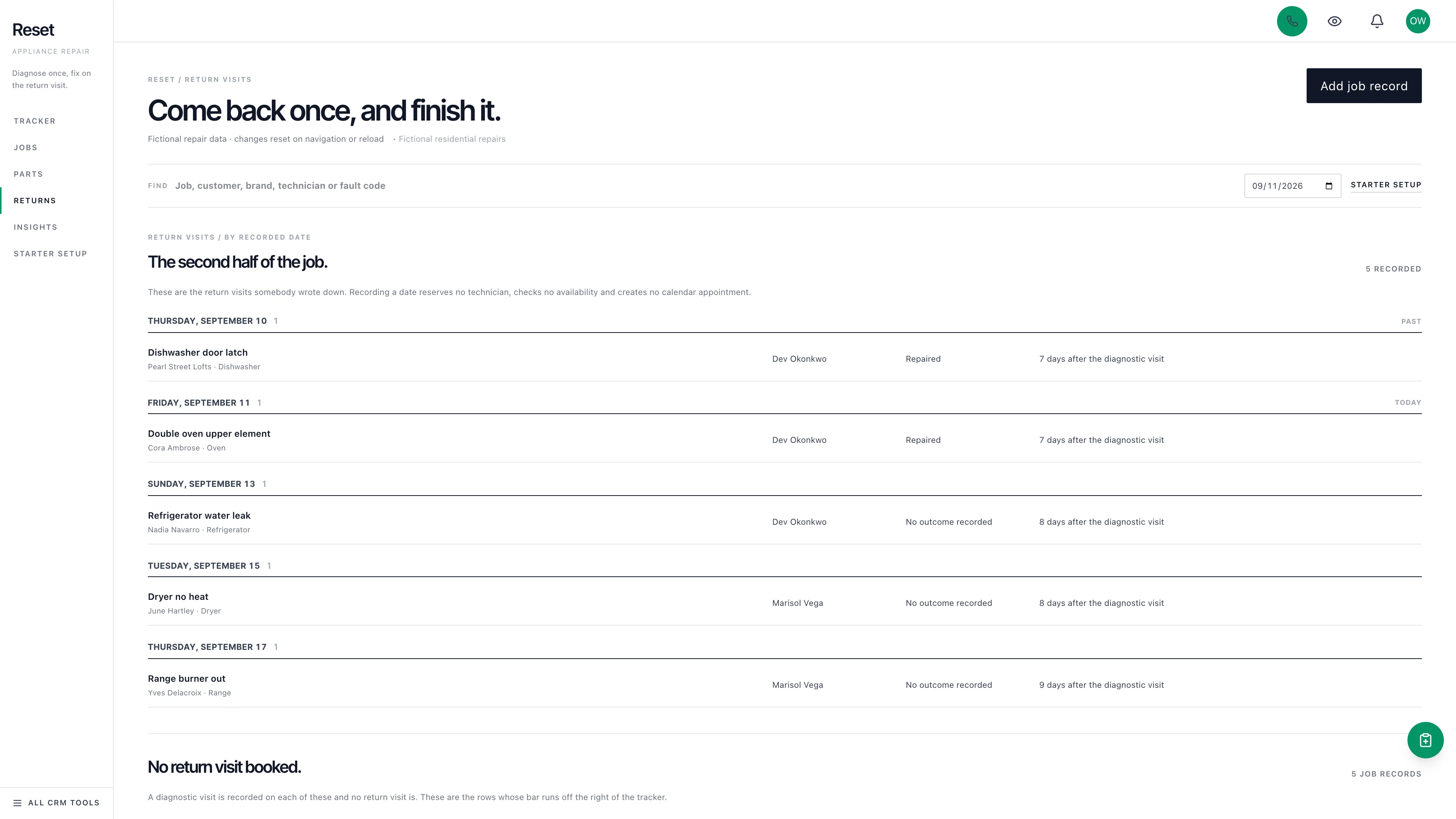 Return visits in the GoSeedly Appliance Repair Kit with fictional sample records