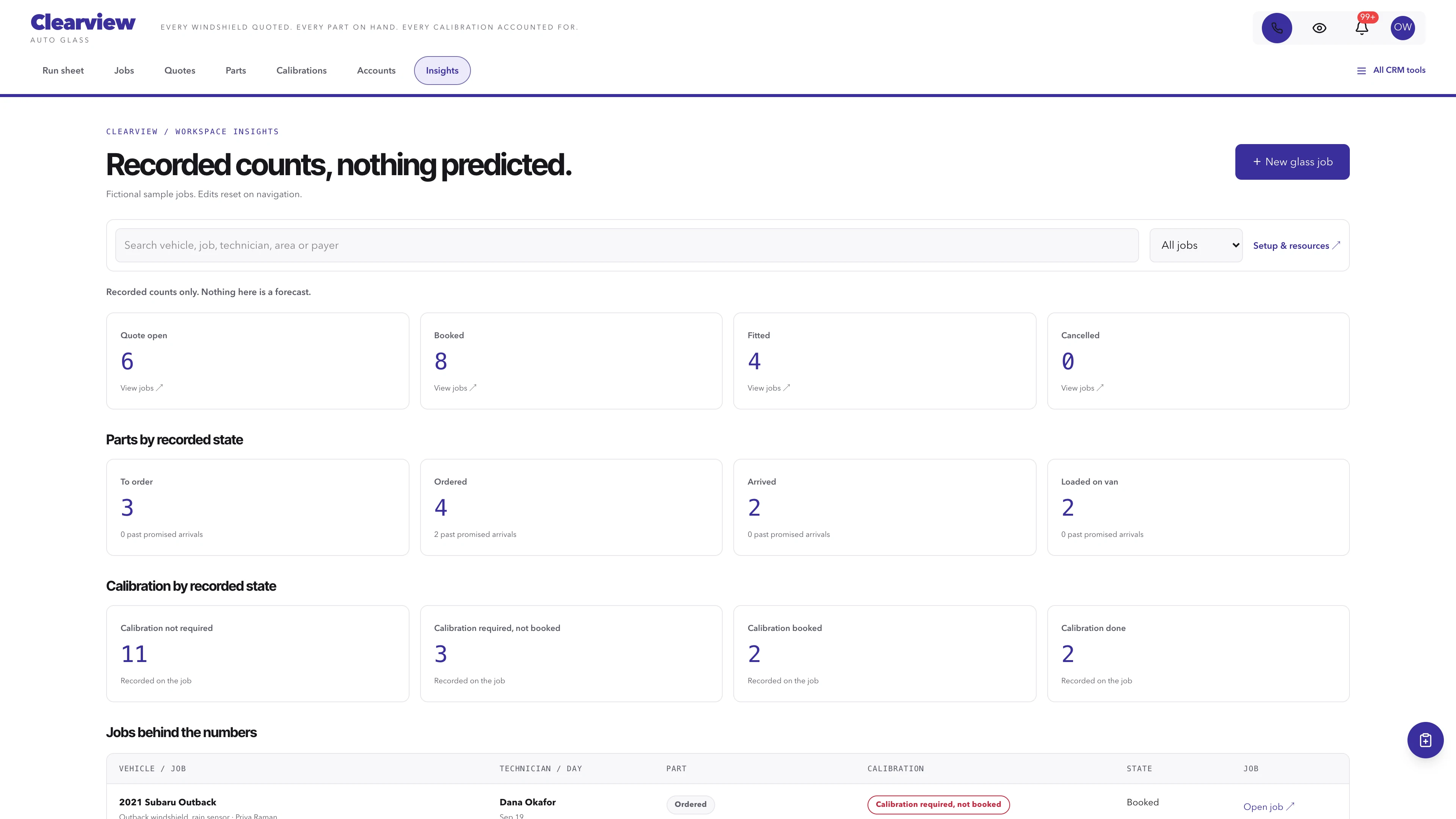 Insights in the GoSeedly Auto Glass Kit with fictional sample records