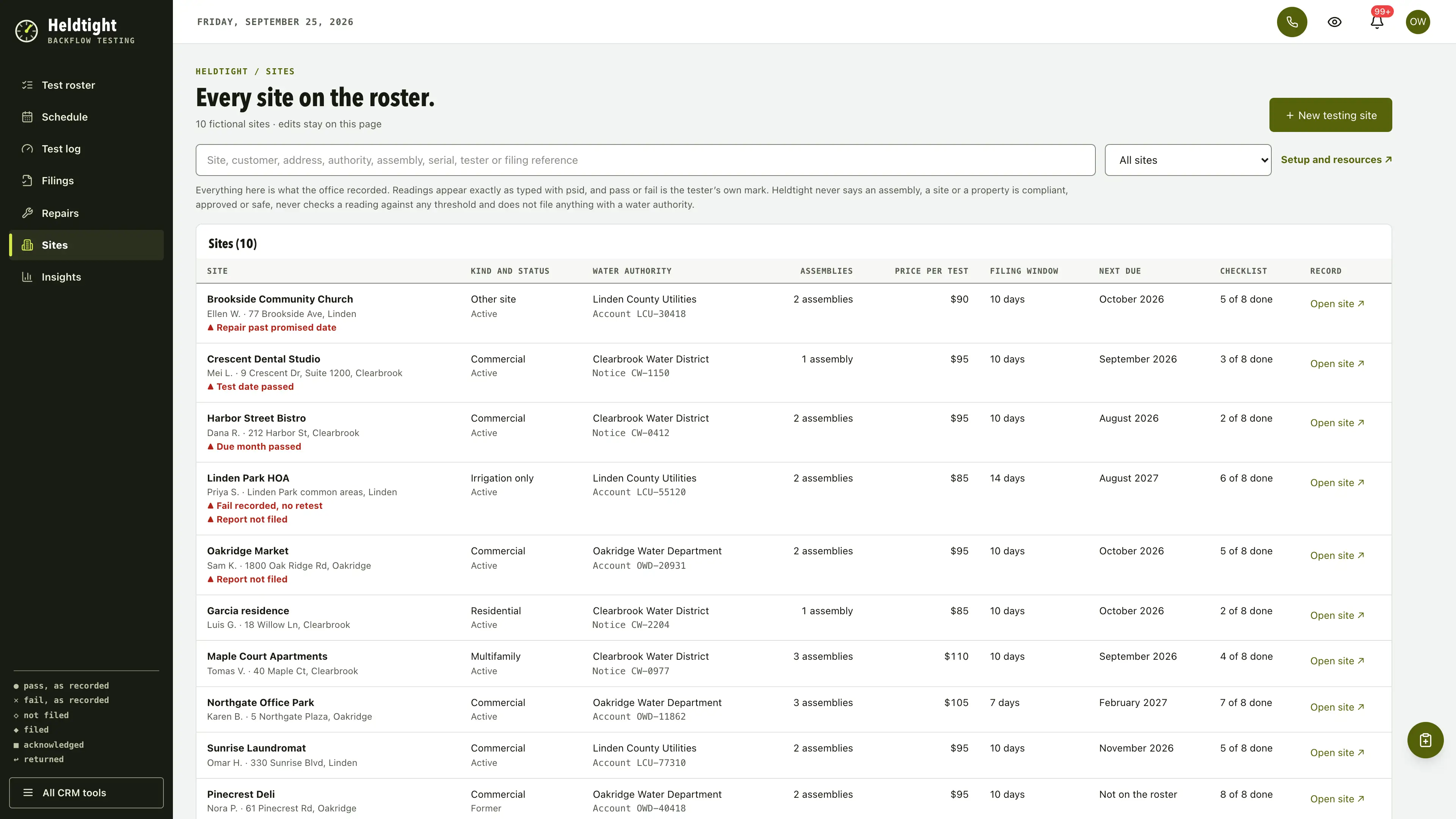 Sites in the GoSeedly Backflow Testing Kit with fictional sample records