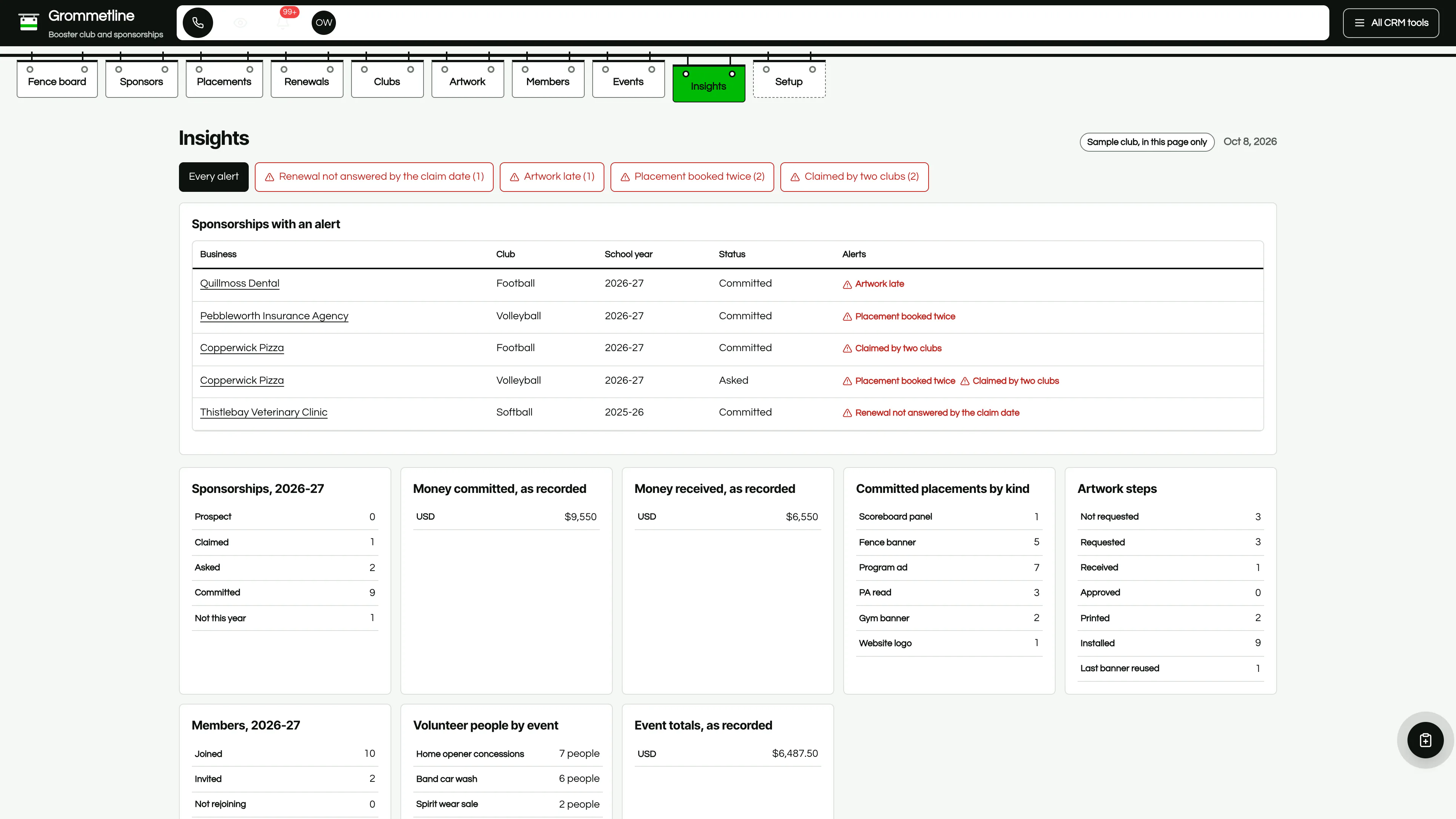 Insights in the GoSeedly Booster Club & Sponsorships Kit with fictional sample records