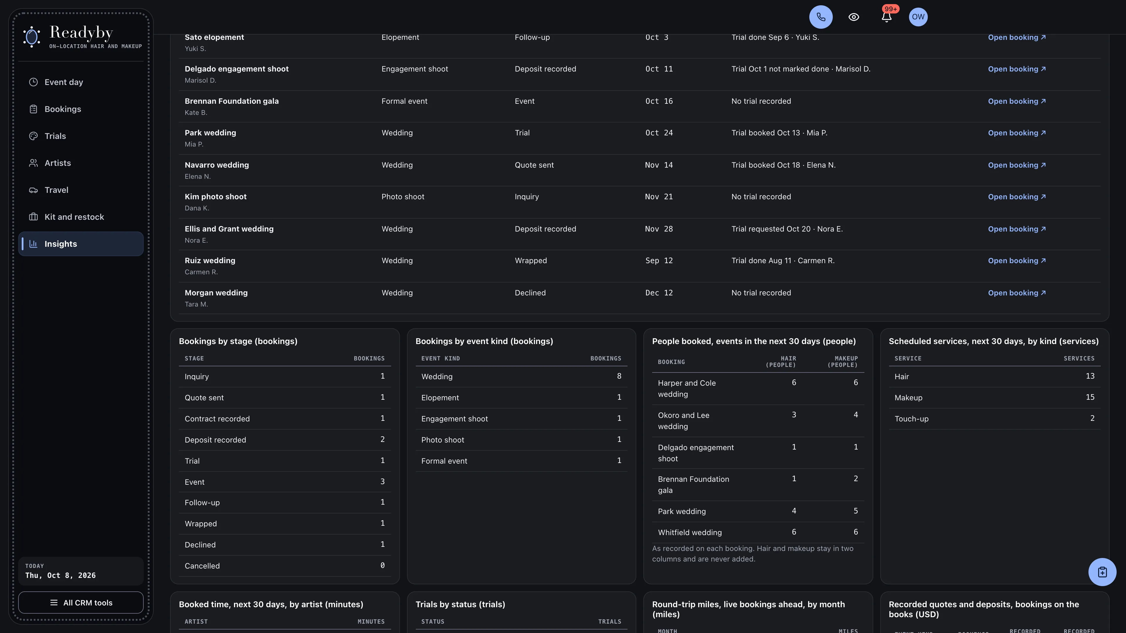Insights in the GoSeedly On-location Hair & Makeup Kit with fictional sample records