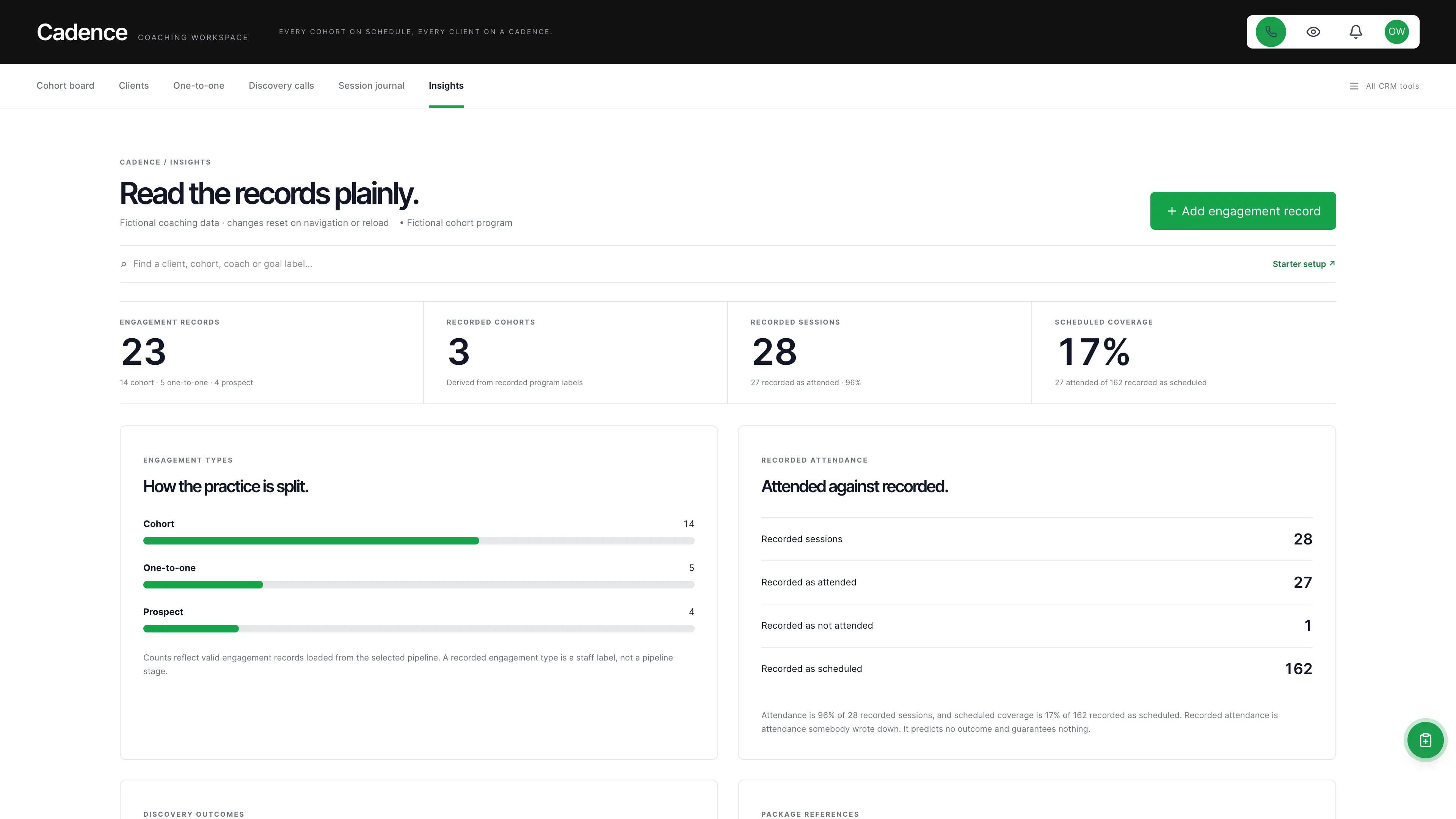 Insights in the GoSeedly Business Coaching Kit with fictional sample records