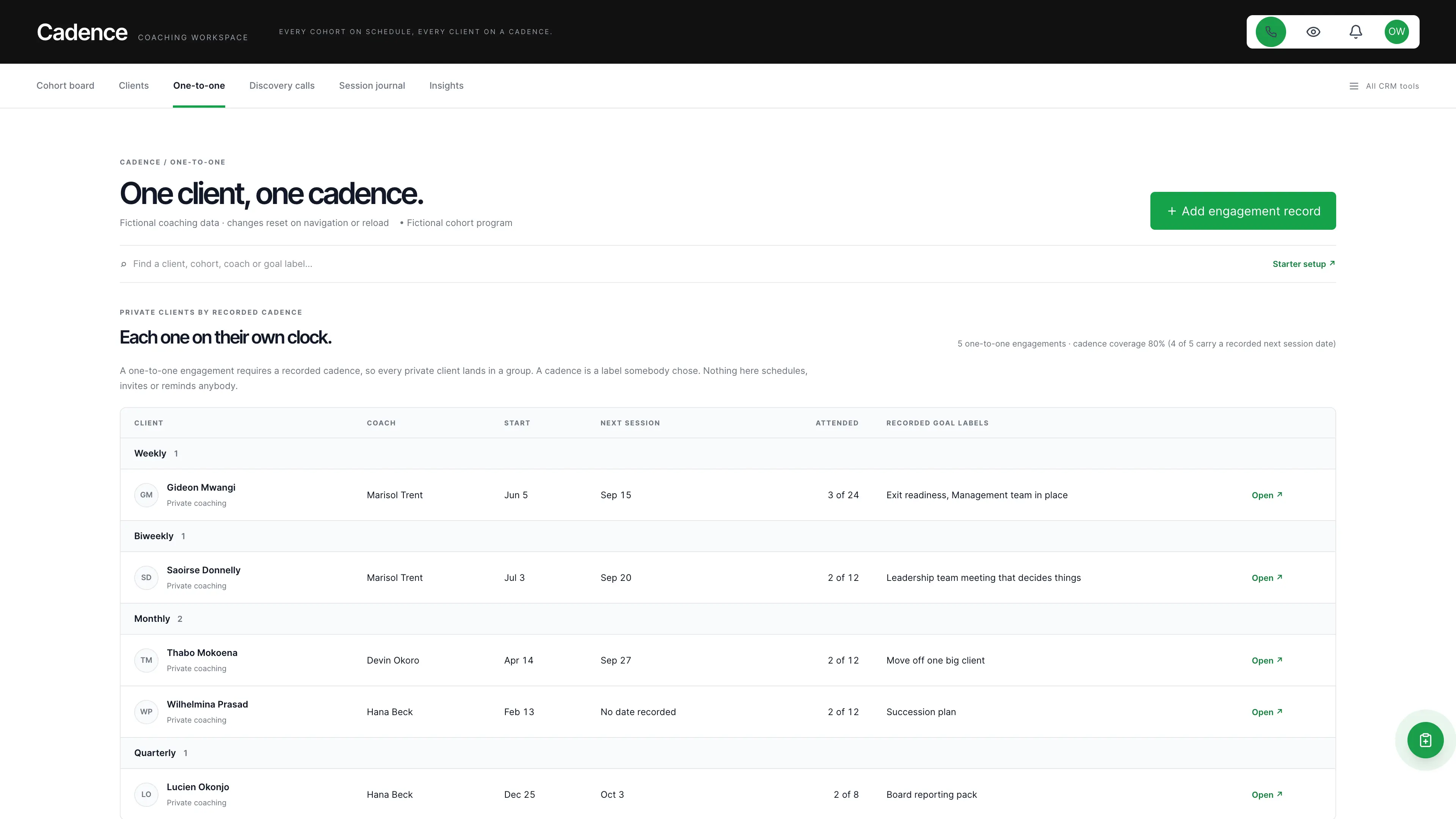 One-to-one in the GoSeedly Business Coaching Kit with fictional sample records