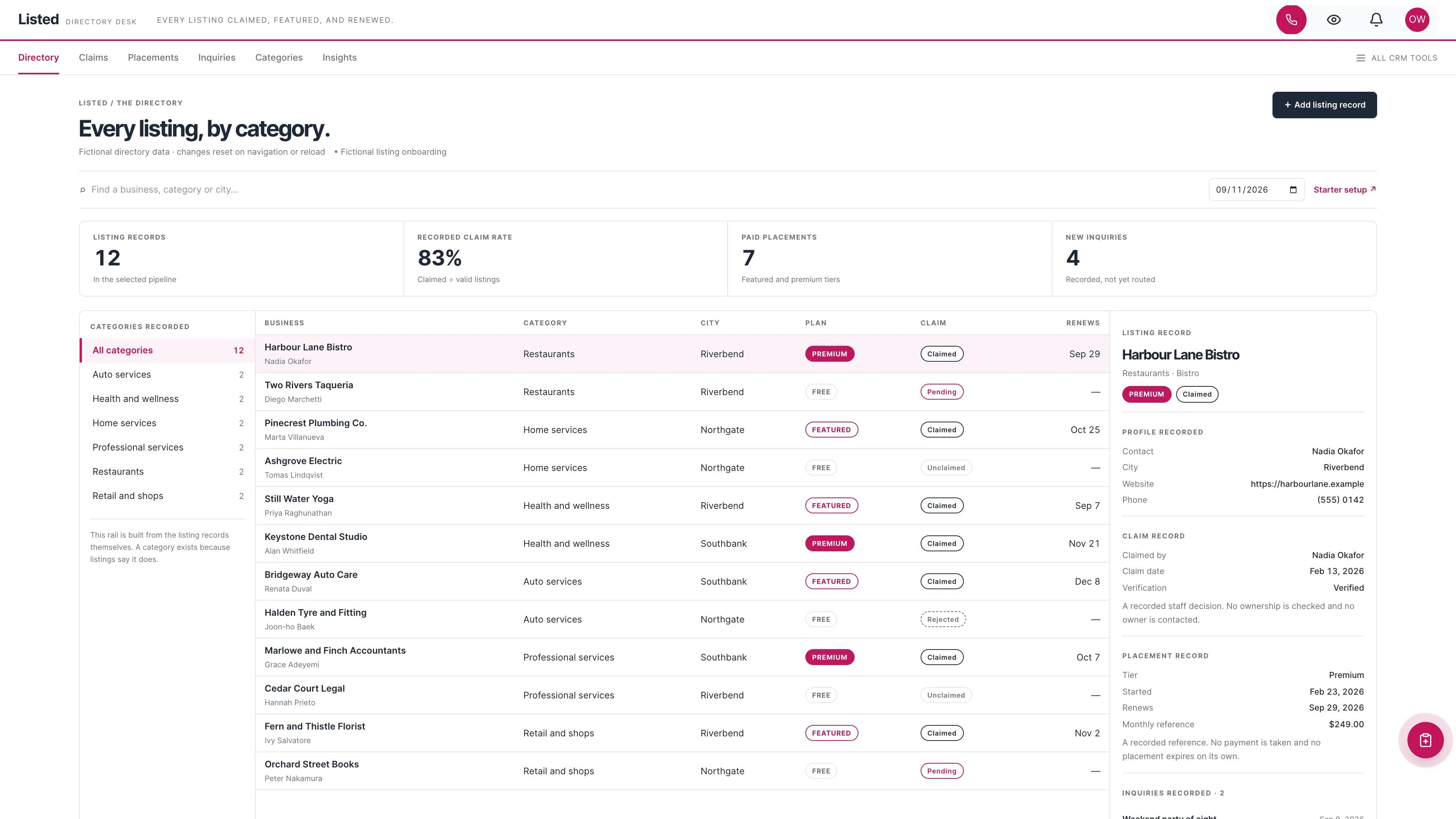 Listed directory workspace with a recorded category rail, a listing grid showing plan tier chips, claim badges and renewal dates, and a listing sheet holding the recorded profile, claim, placement and inquiries, using fictional sample data