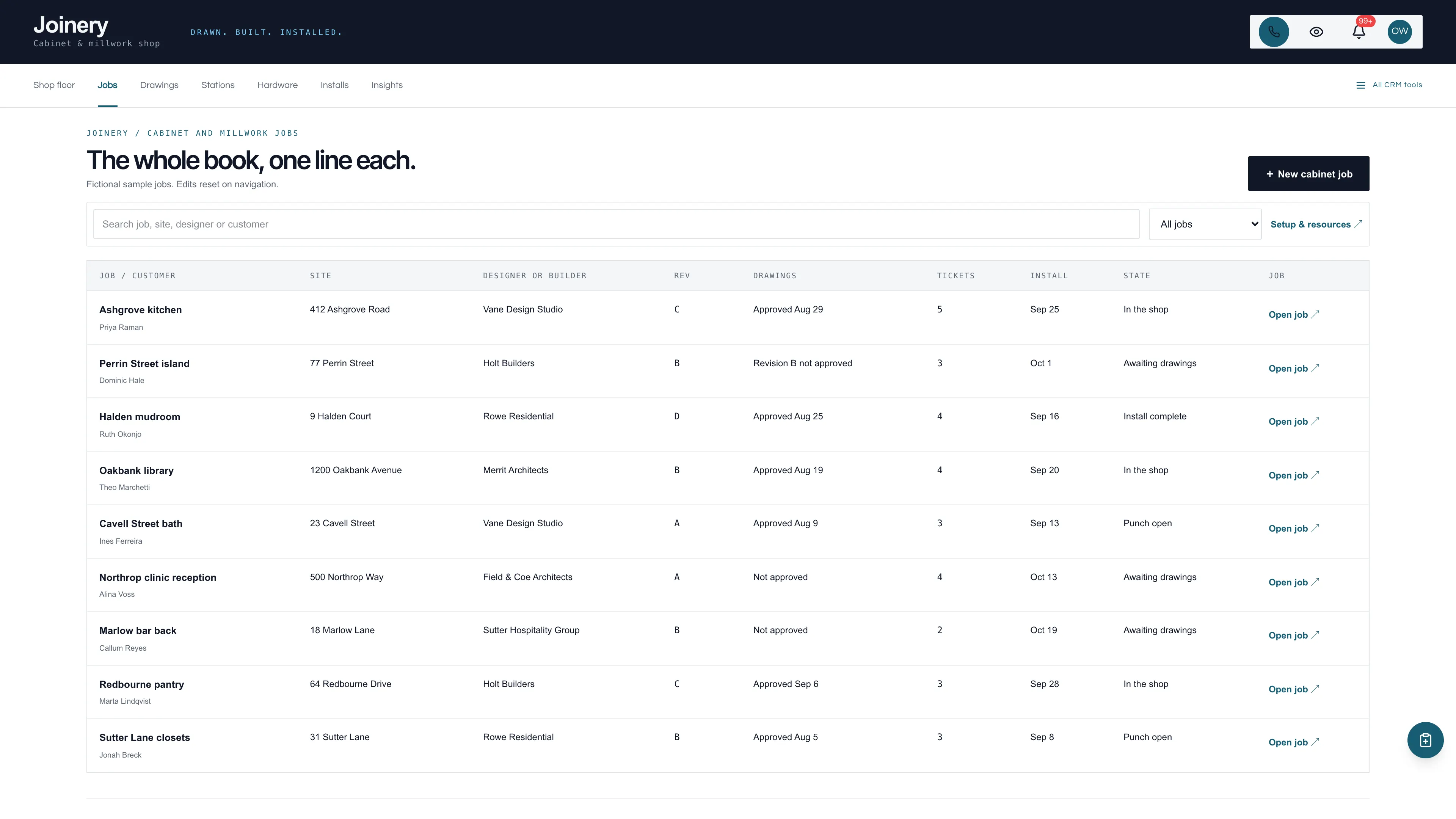 Jobs in the GoSeedly Cabinet & Millwork Shop Kit with fictional sample records