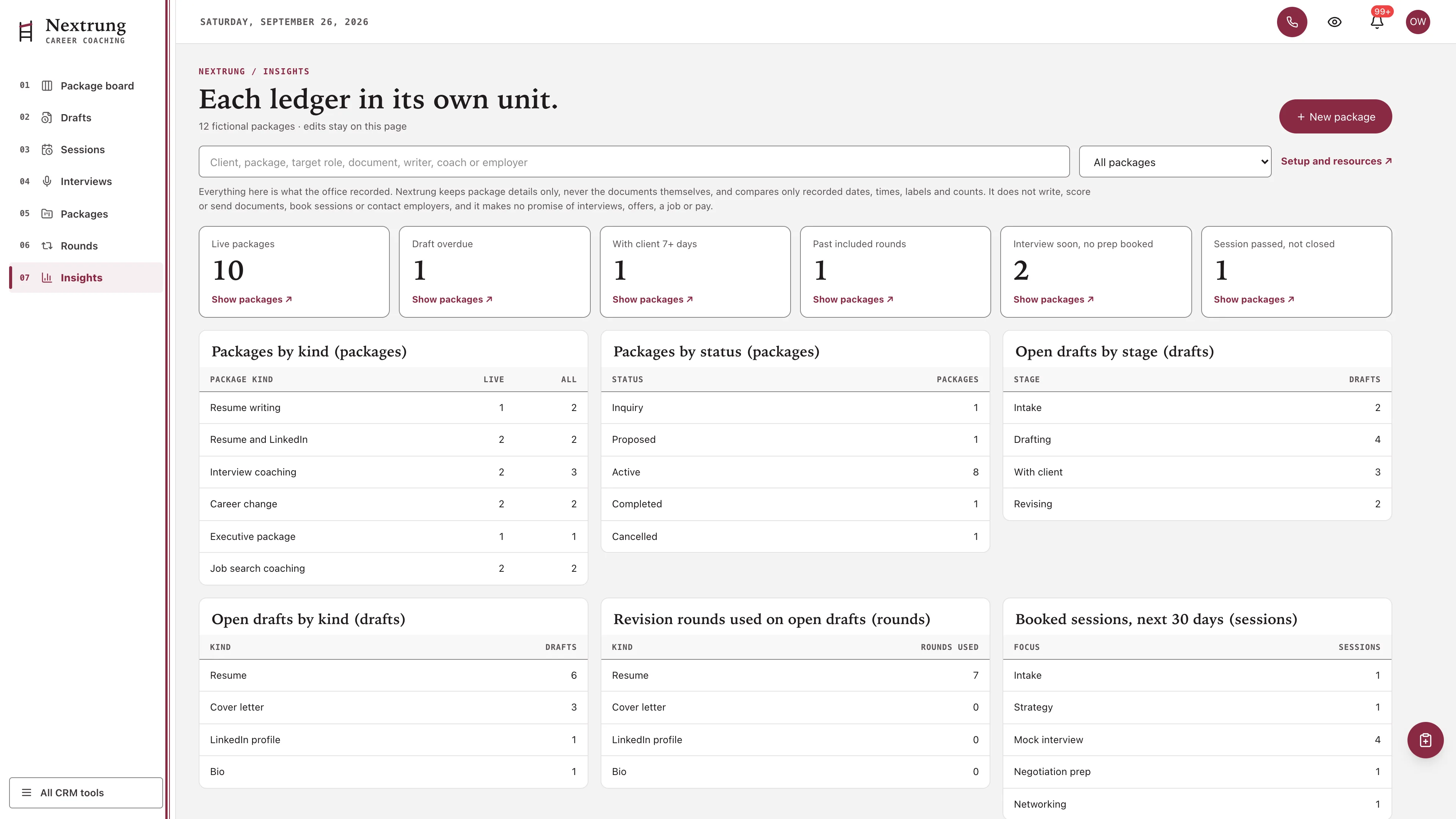 Insights in the GoSeedly Career Coach Kit with fictional sample records