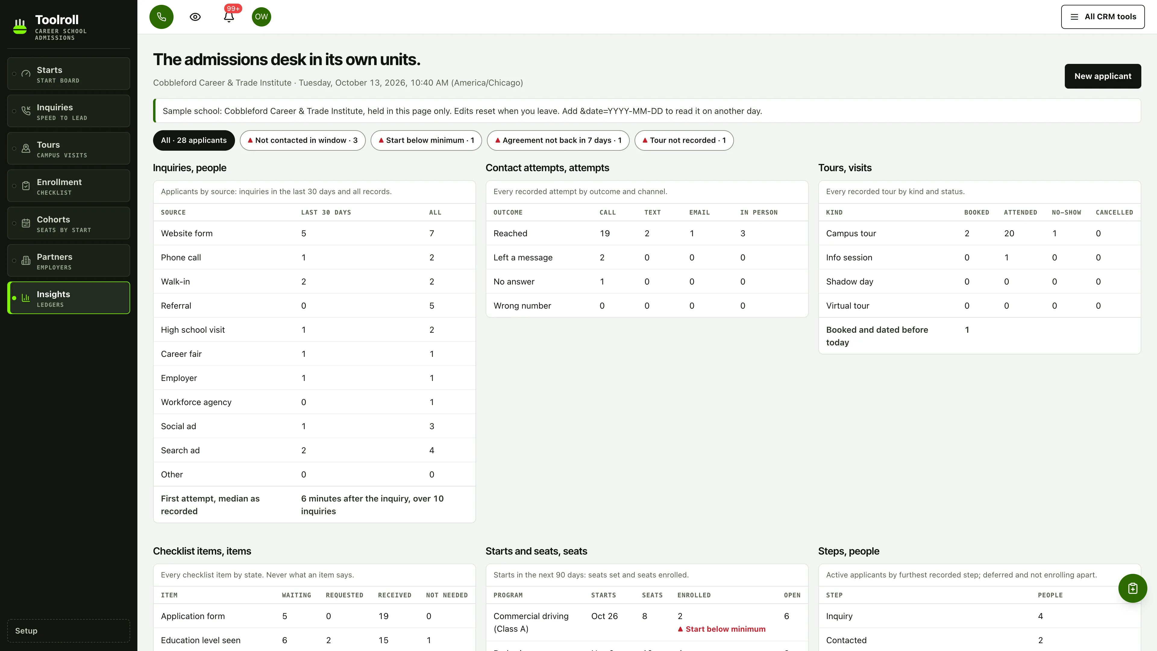 Insights in the GoSeedly Career & Trade School Admissions Kit with fictional sample records