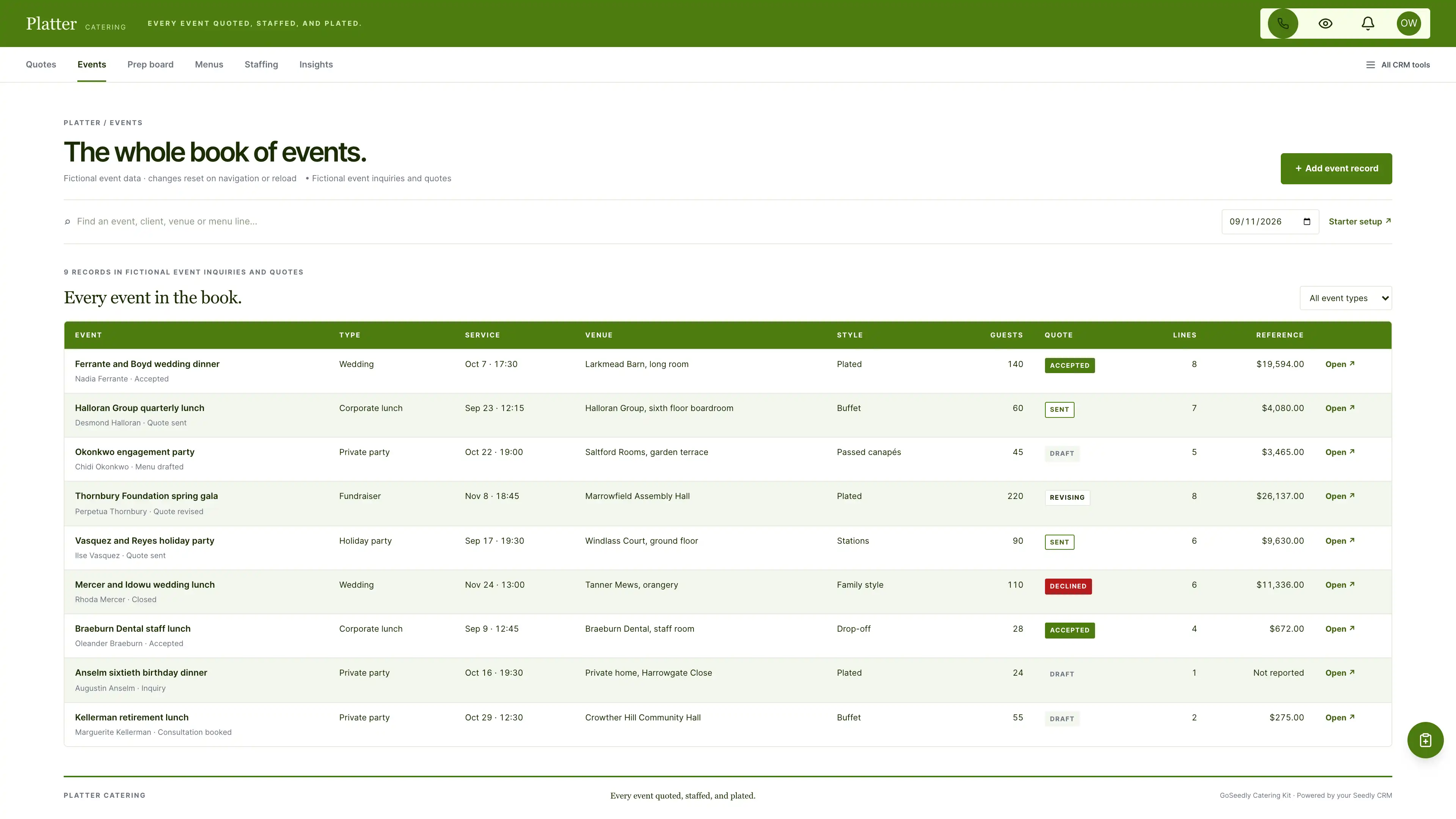 Events in the GoSeedly Catering Kit with fictional sample records