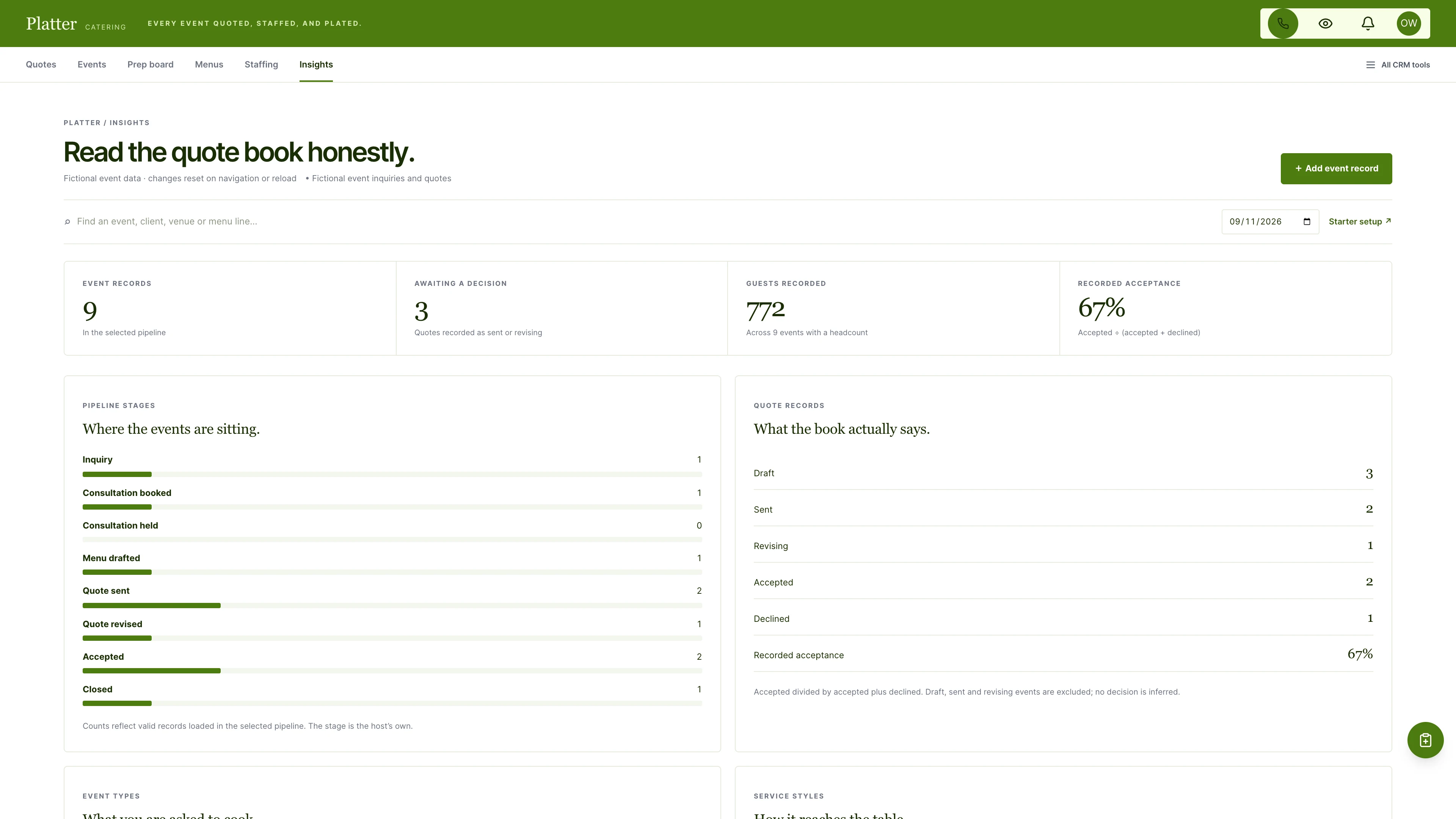 Insights in the GoSeedly Catering Kit with fictional sample records