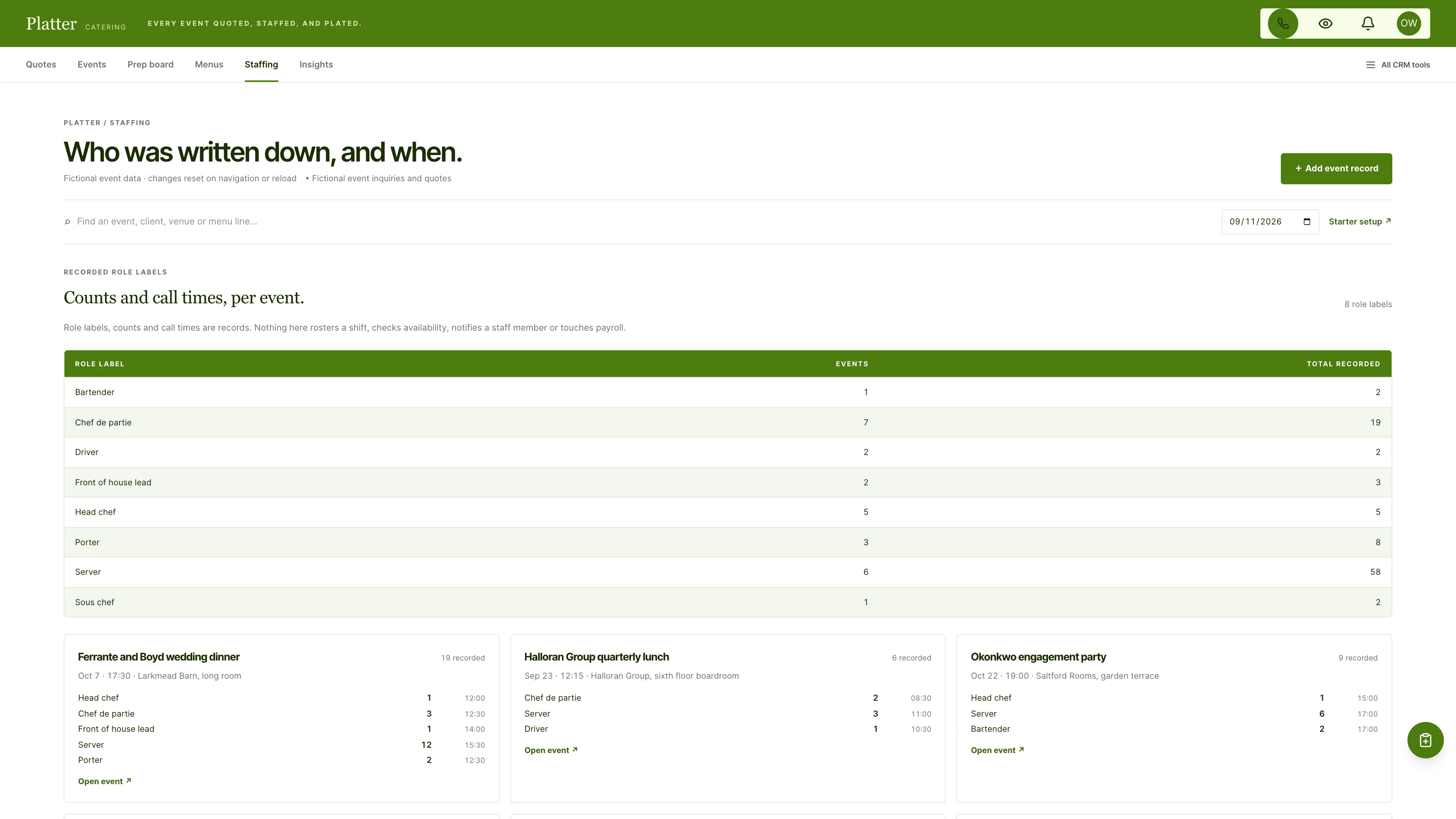 Staffing in the GoSeedly Catering Kit with fictional sample records