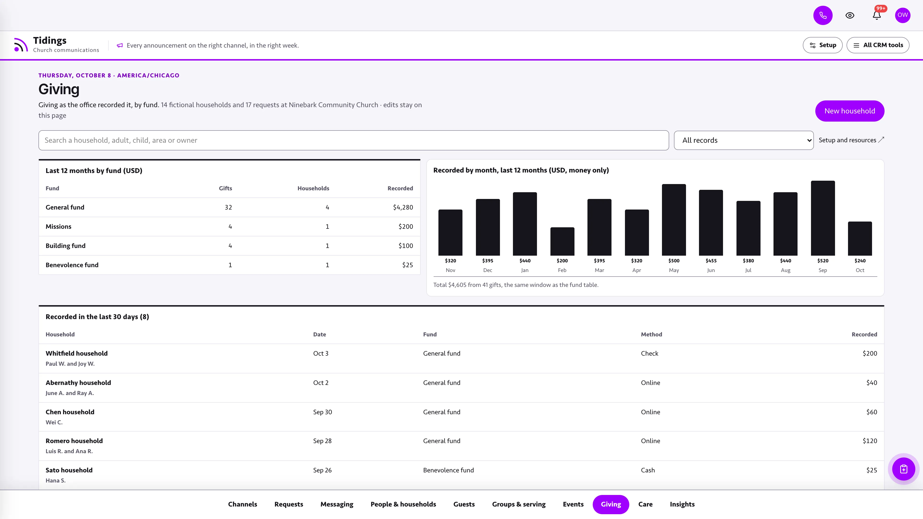 Giving in the GoSeedly Communications Church CRM Kit with fictional sample records