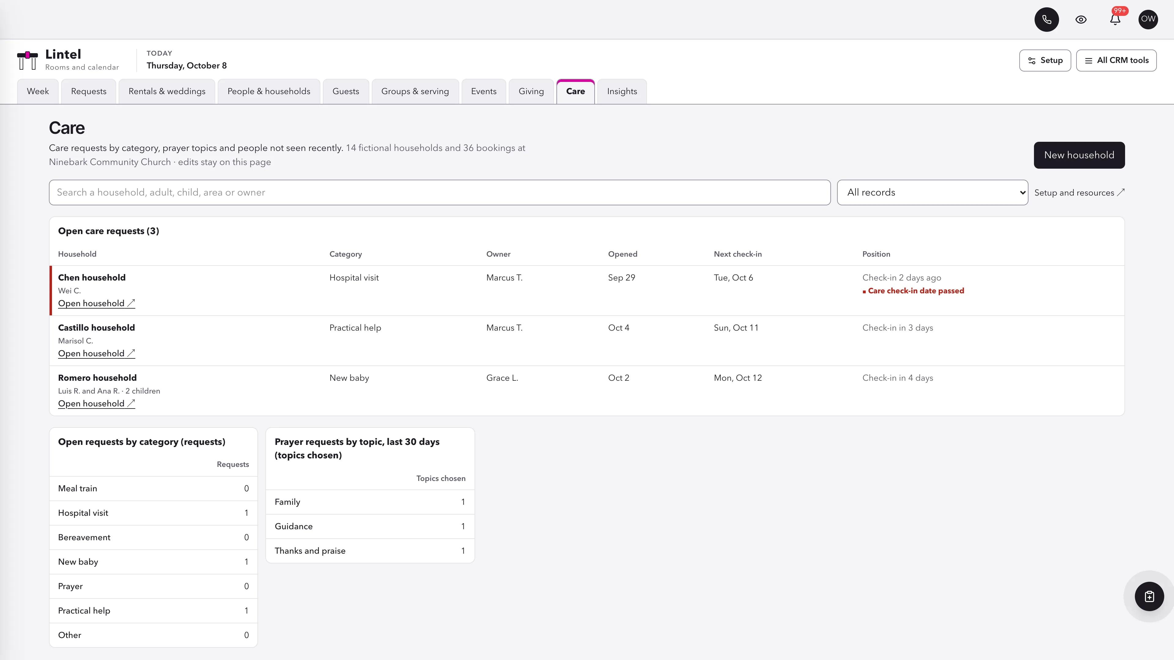 Care in the GoSeedly Facilities & Calendar Church CRM Kit with fictional sample records