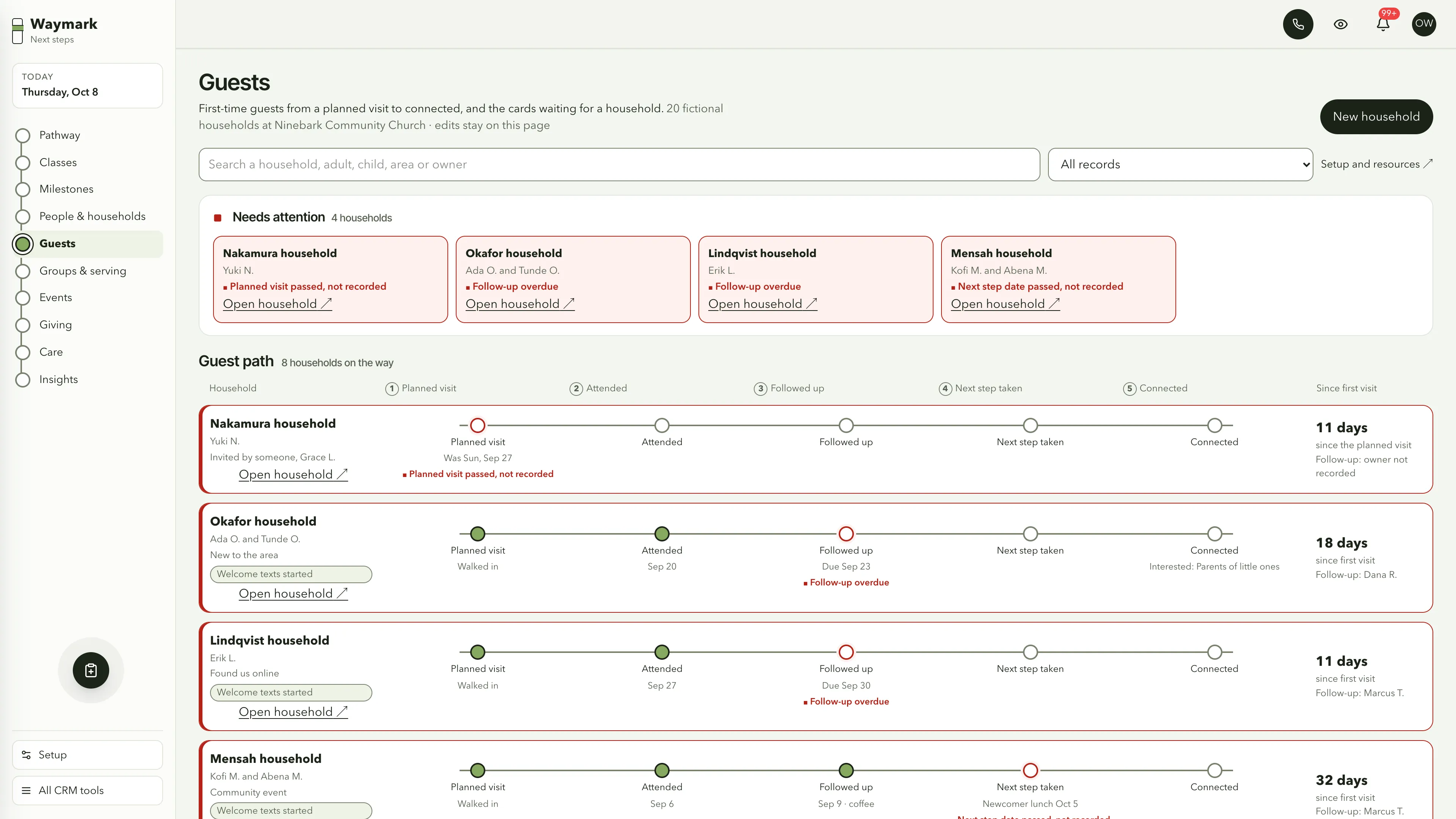 Guests in the GoSeedly Next Steps Church CRM Kit with fictional sample records