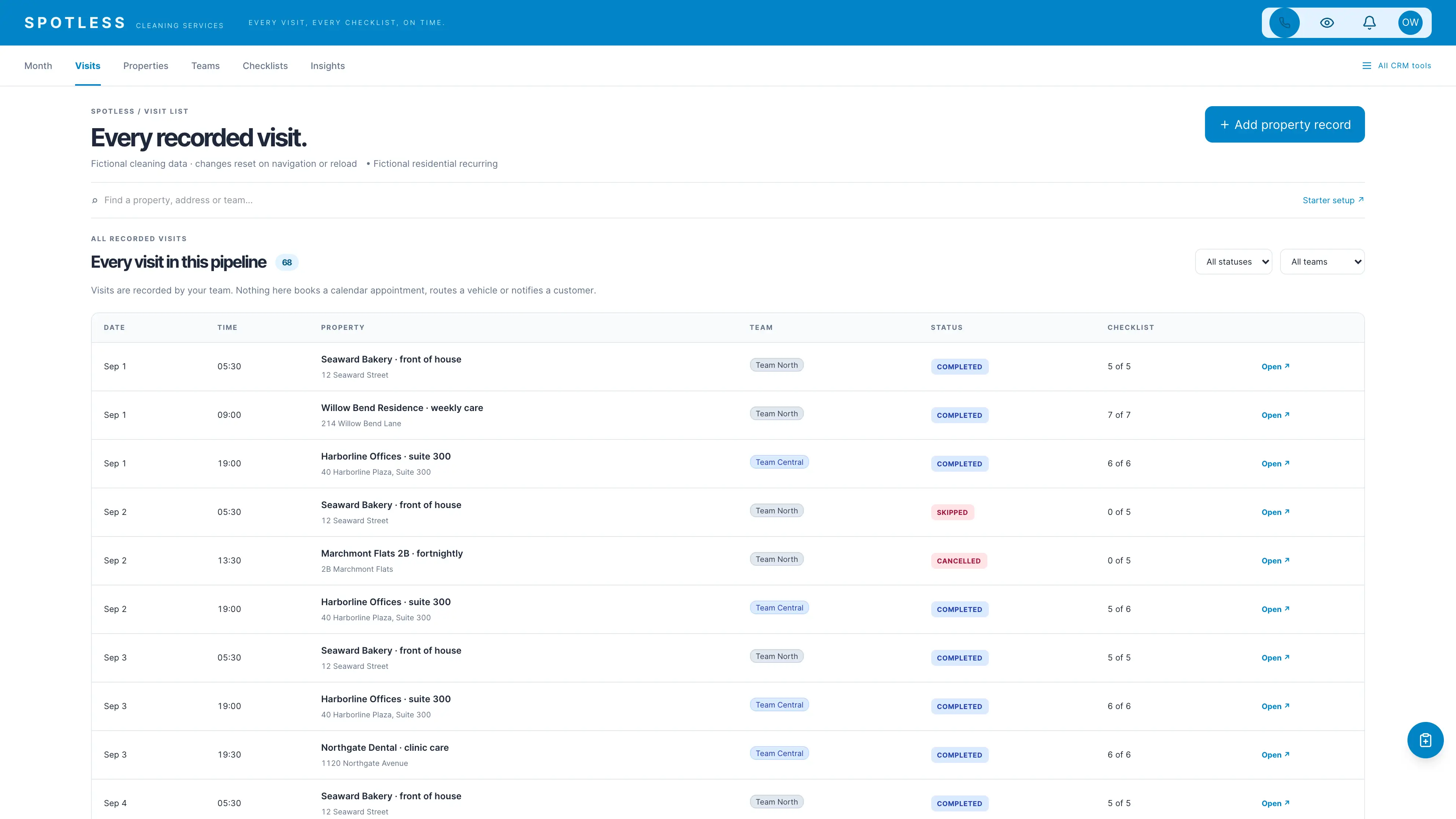 Visit list in the GoSeedly Cleaning Services Kit with fictional sample records