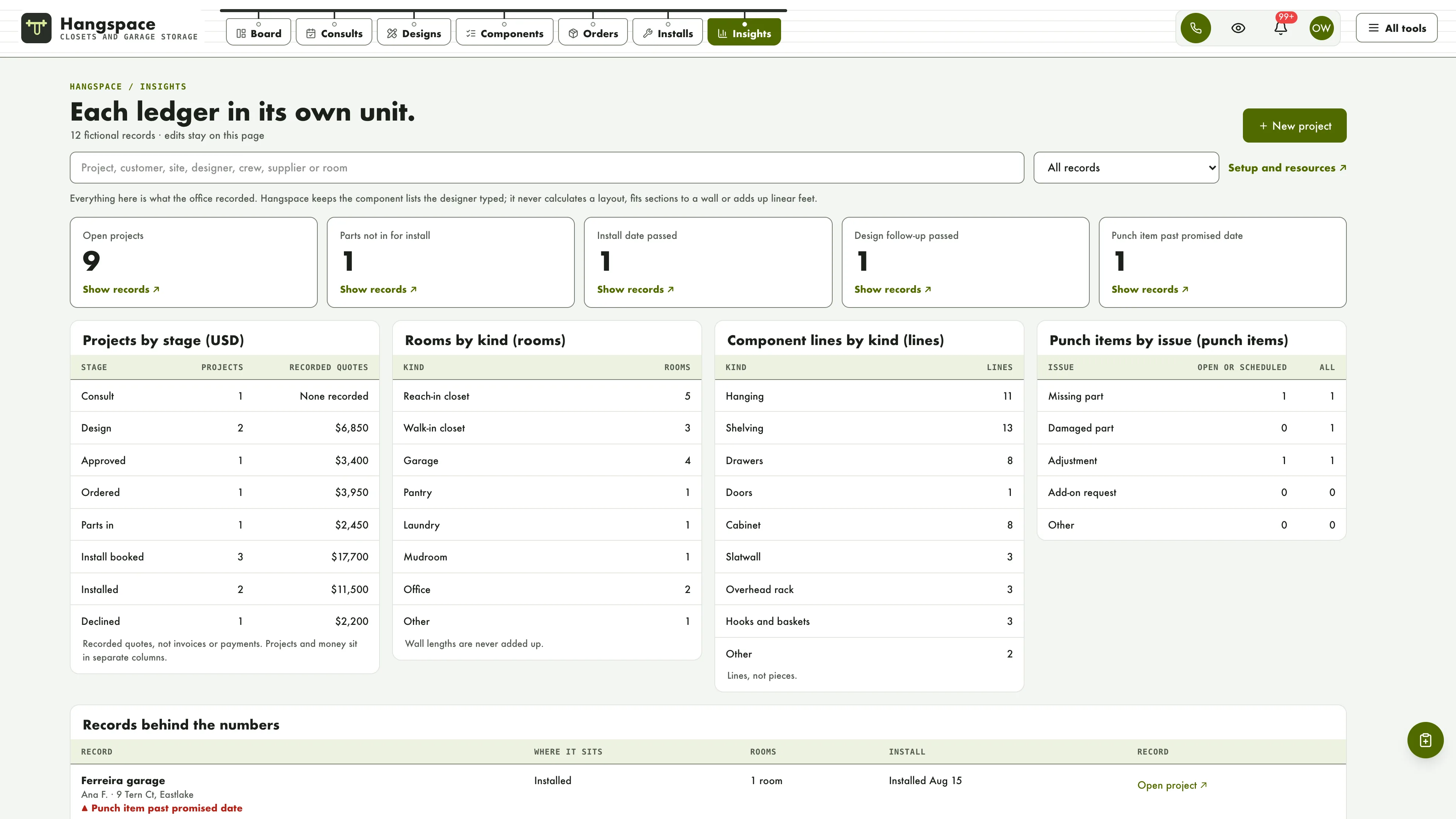 Insights in the GoSeedly Closets & Garage Storage Kit with fictional sample records