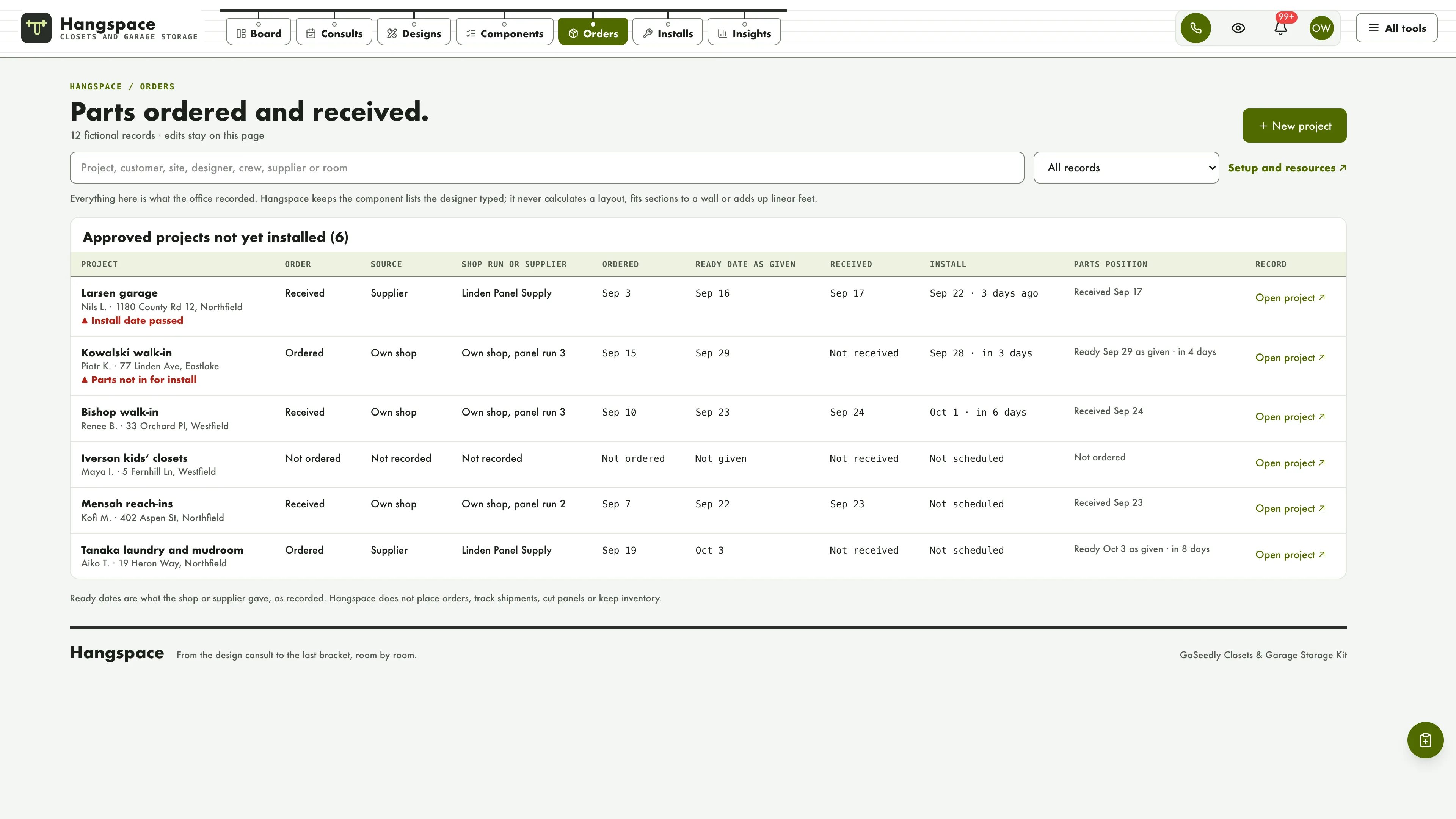 Orders in the GoSeedly Closets & Garage Storage Kit with fictional sample records