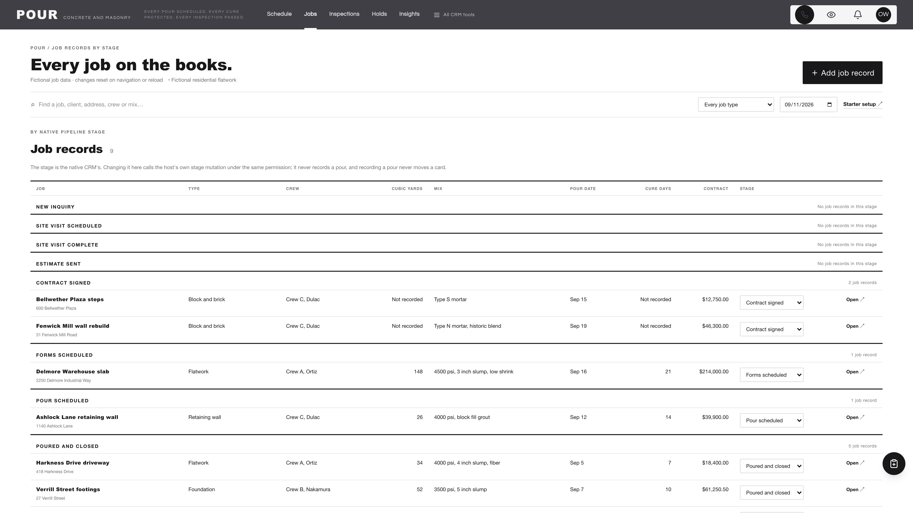 Jobs by stage in the GoSeedly Concrete & Masonry Kit with fictional sample records