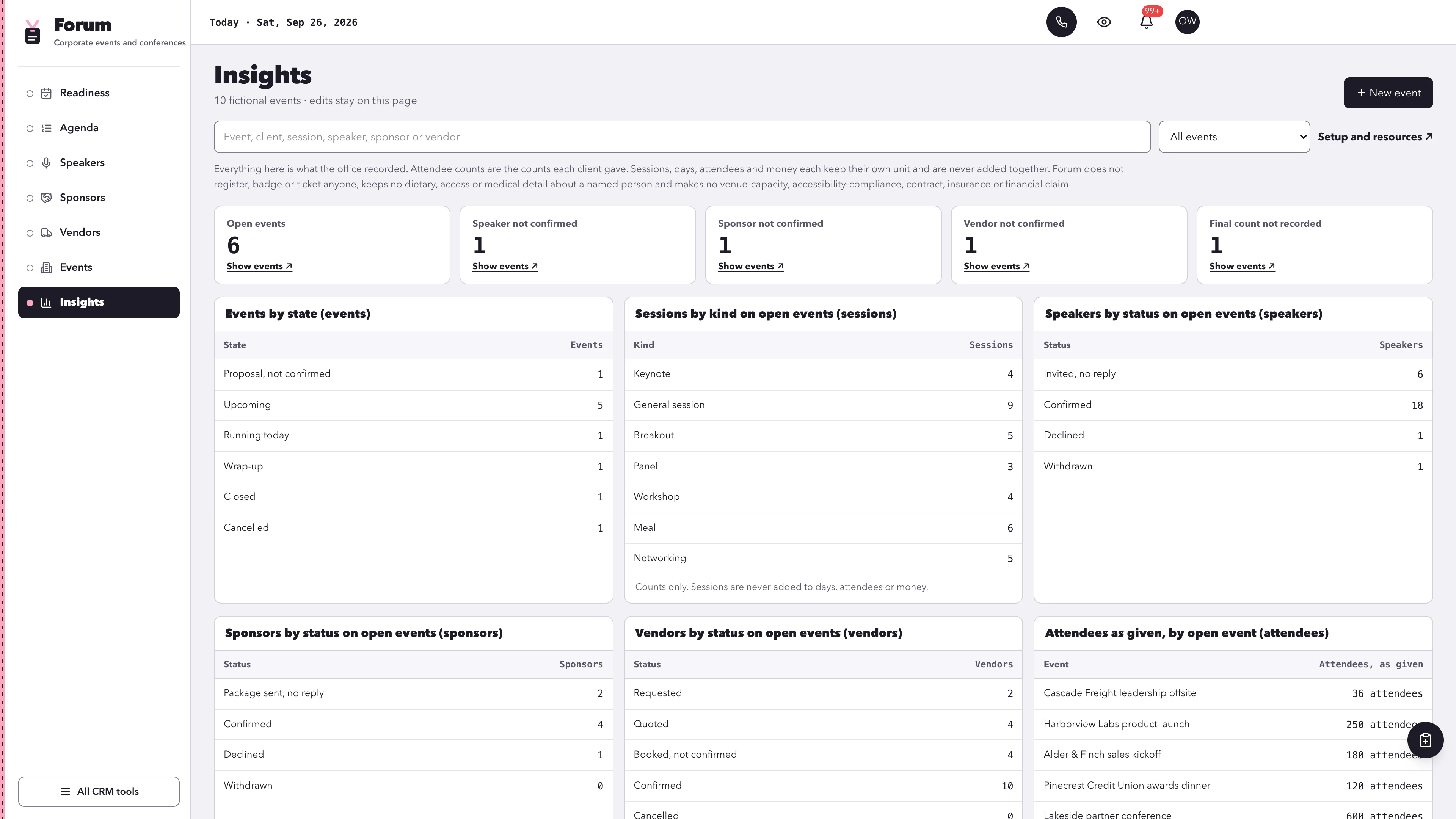 Insights in the GoSeedly Corporate Events & Conferences Kit with fictional sample records