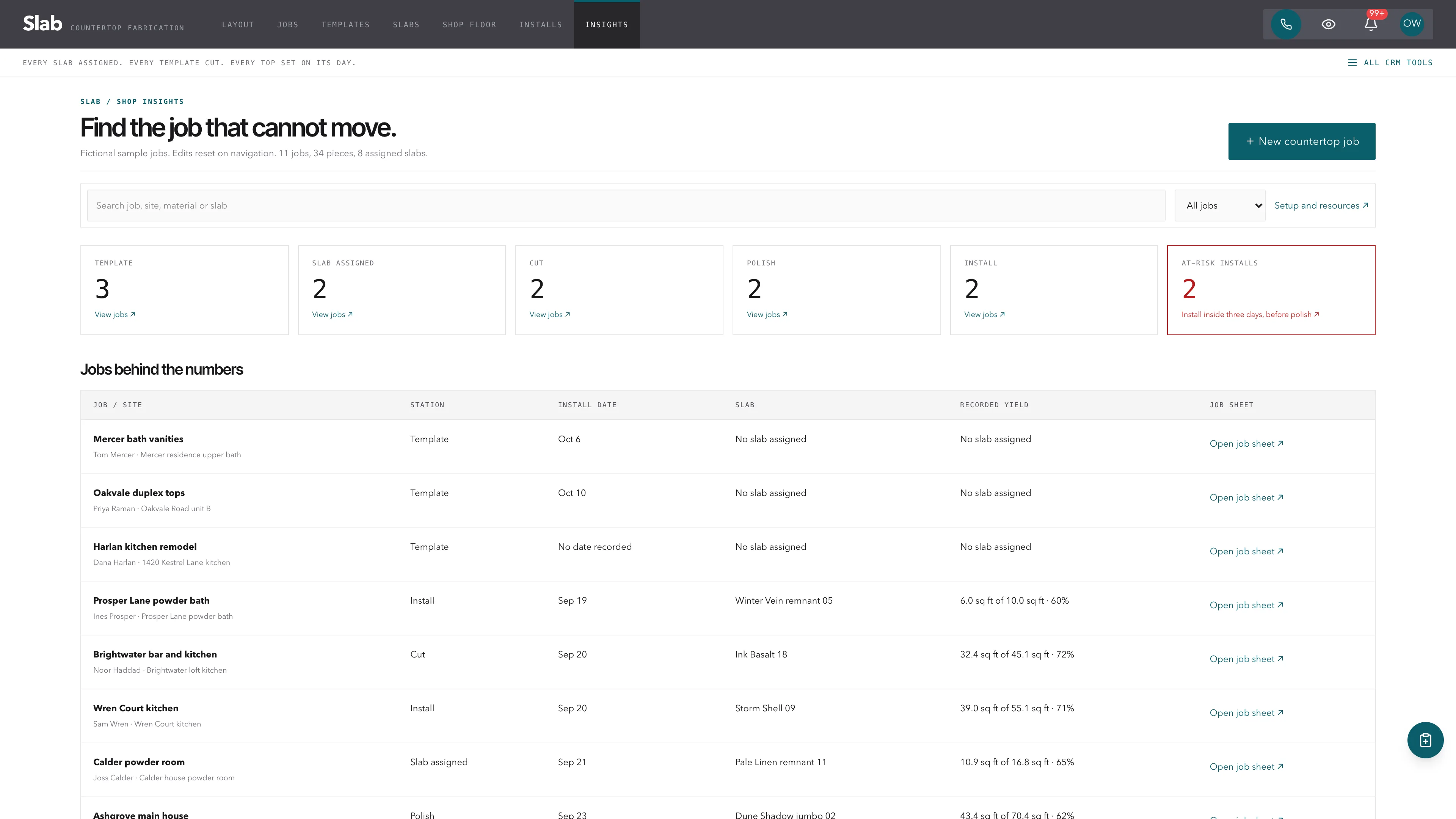Insights in the GoSeedly Countertop Fabricator Kit with fictional sample records