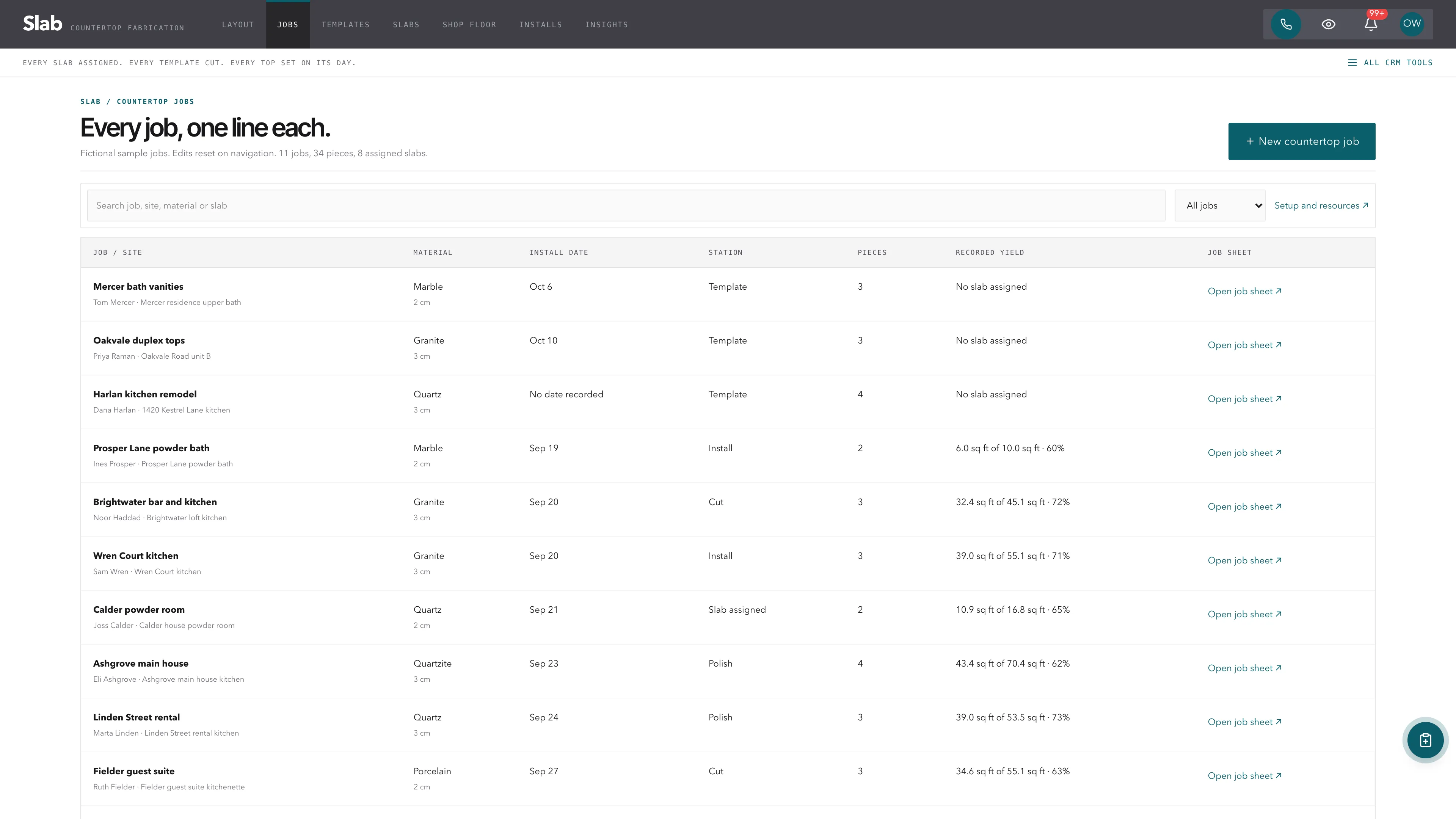 Jobs in the GoSeedly Countertop Fabricator Kit with fictional sample records