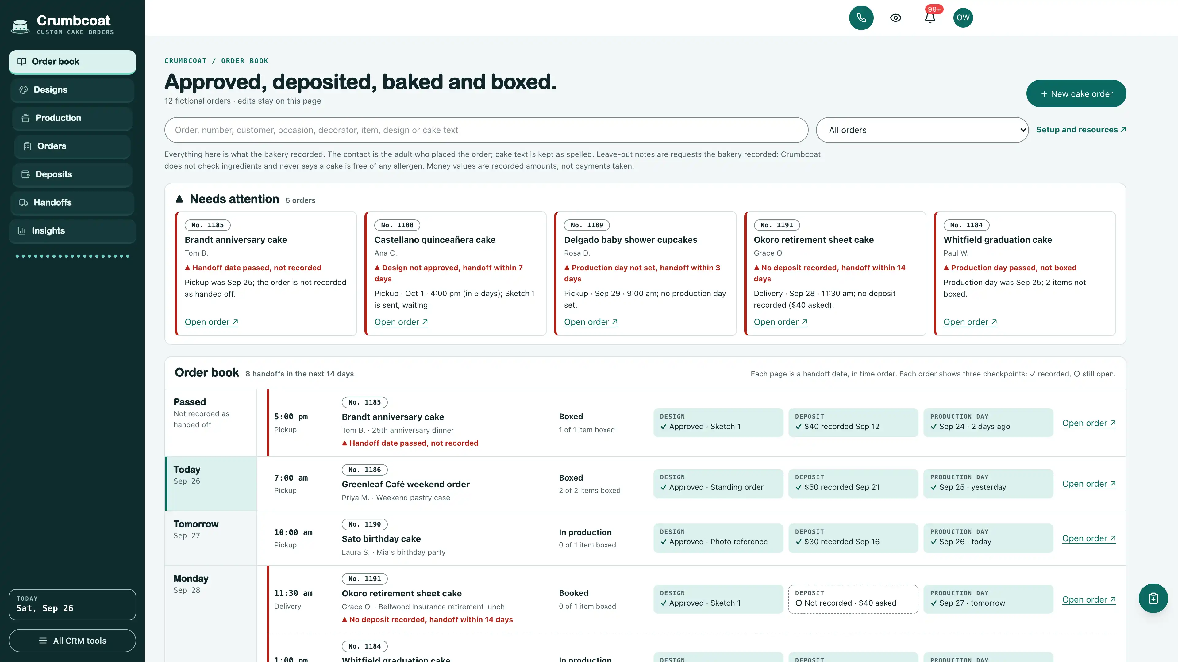 Dark ink-teal side rail with the views stacked like cake layers beside a needs-attention strip and an order book of handoff dates, each order line with its pickup time, order number disc, stage and three checkpoints for design, deposit and production day, using fictional sample data