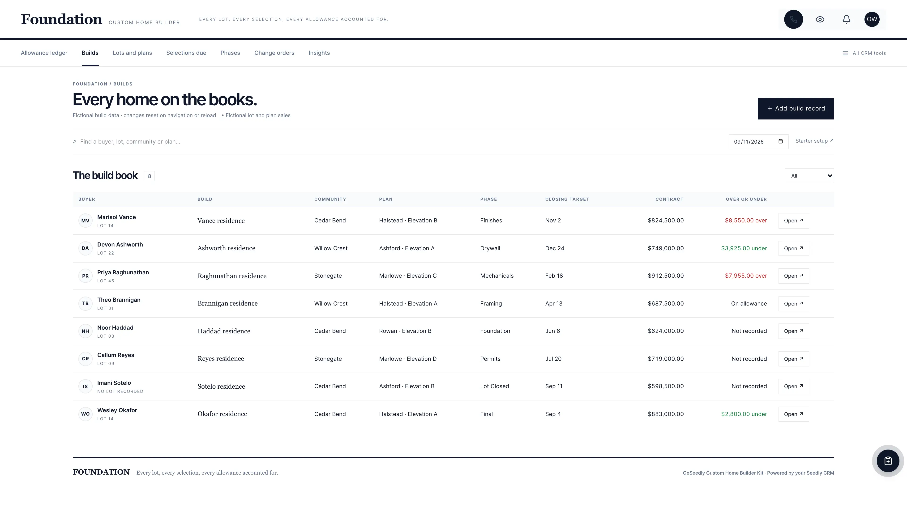 Builds in the GoSeedly Custom Home Builder Kit with fictional sample records