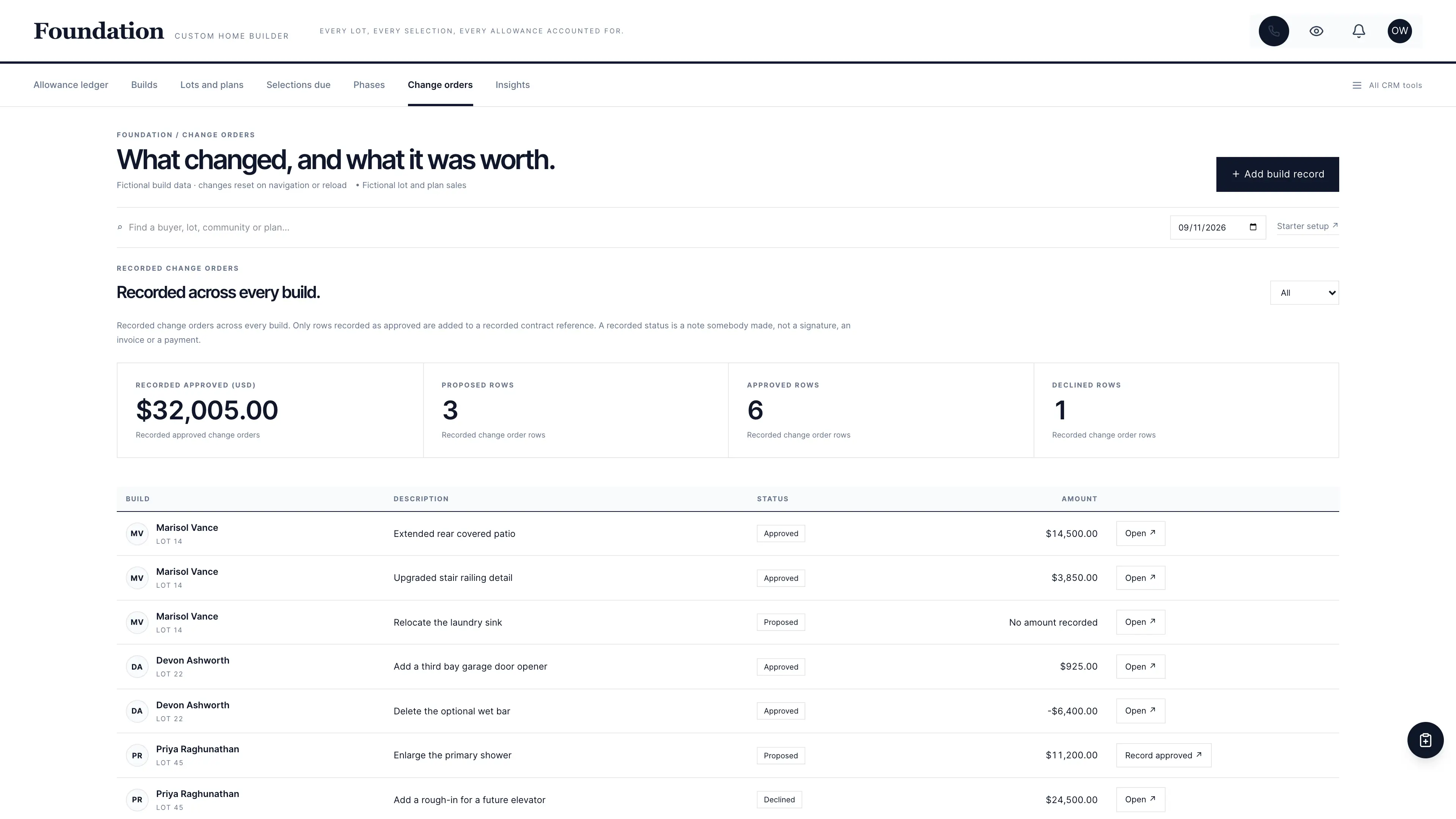 Change orders in the GoSeedly Custom Home Builder Kit with fictional sample records