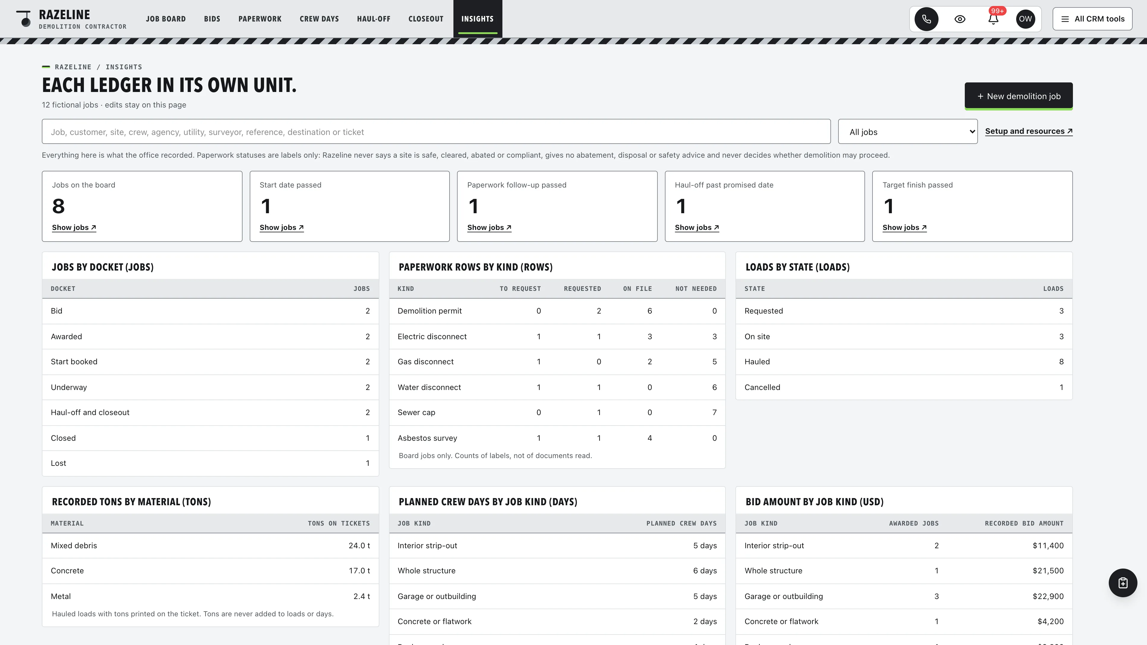 Insights in the GoSeedly Demolition Contractor Kit with fictional sample records