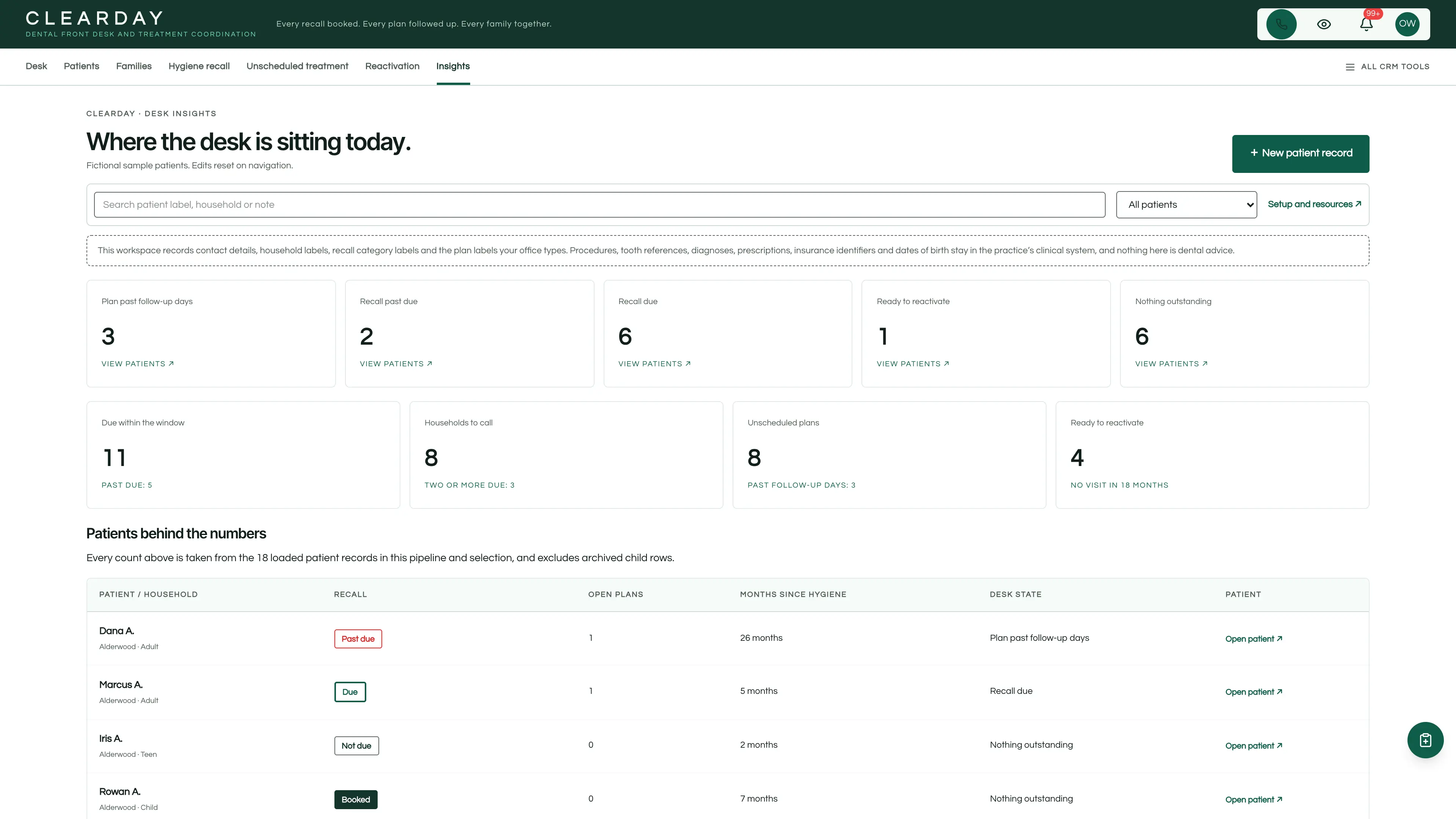 Insights in the GoSeedly Dental Practice Kit with fictional sample records