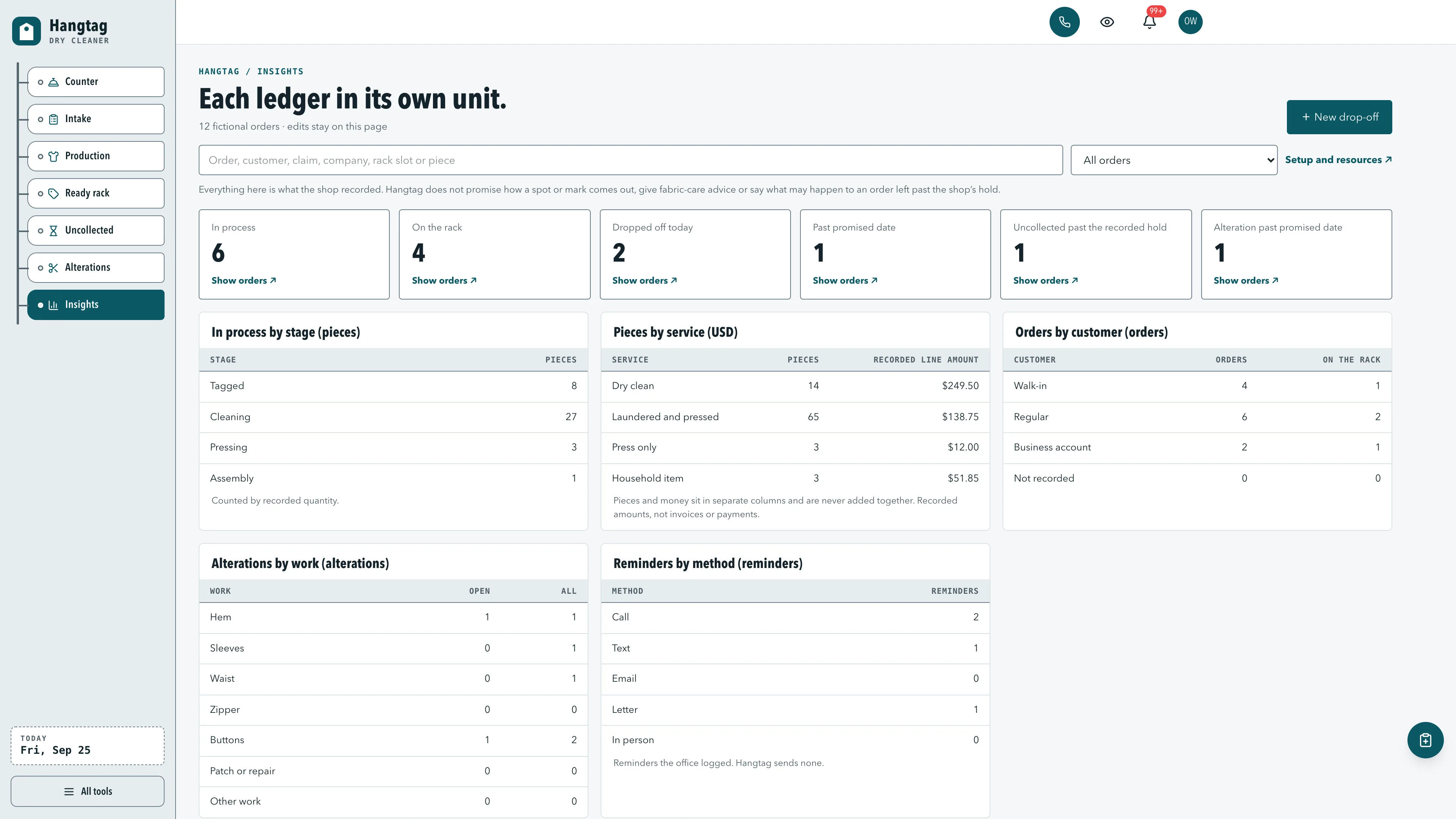Insights in the GoSeedly Dry Cleaner Kit with fictional sample records