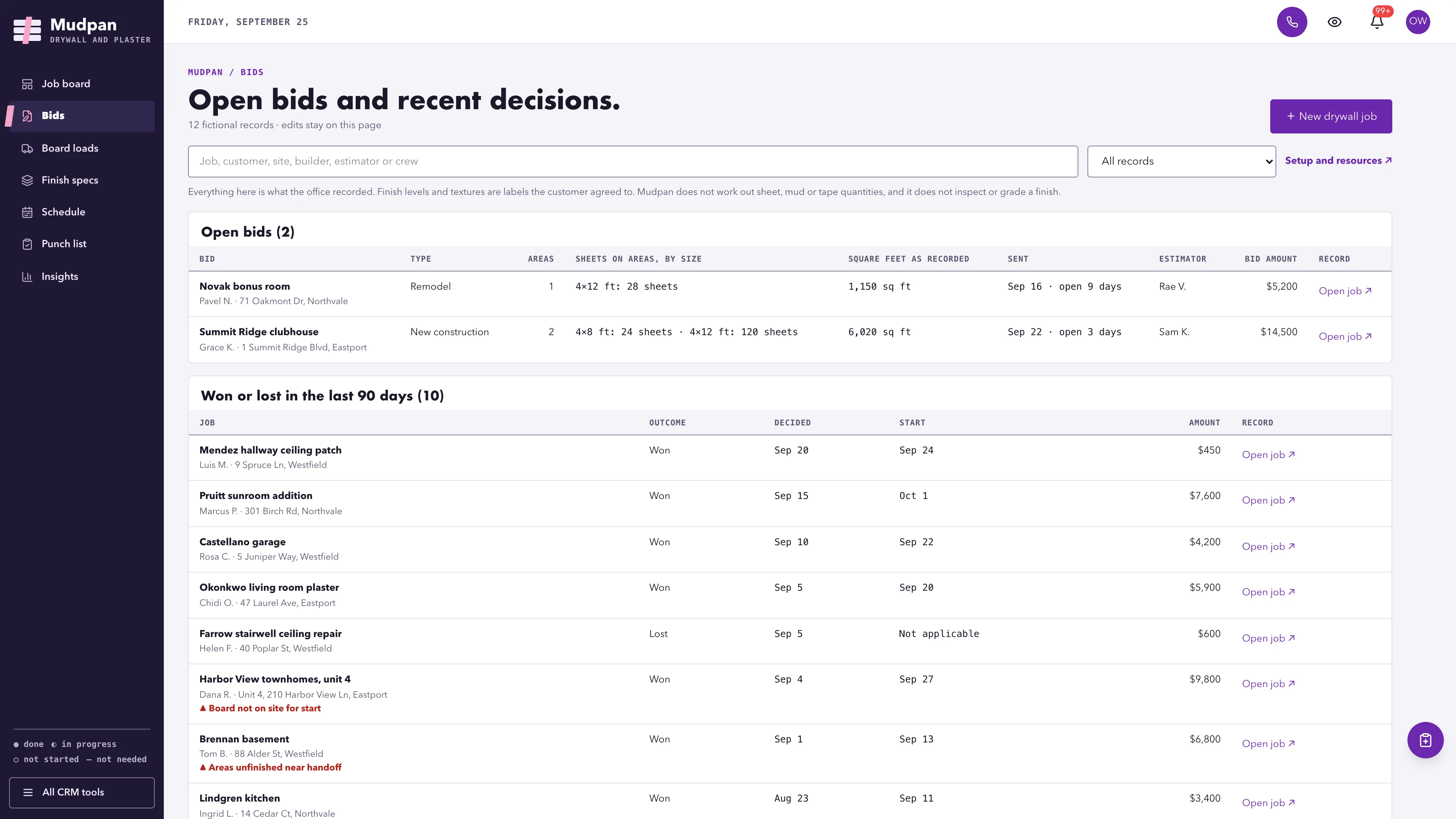 Bids in the GoSeedly Drywall & Plaster Kit with fictional sample records