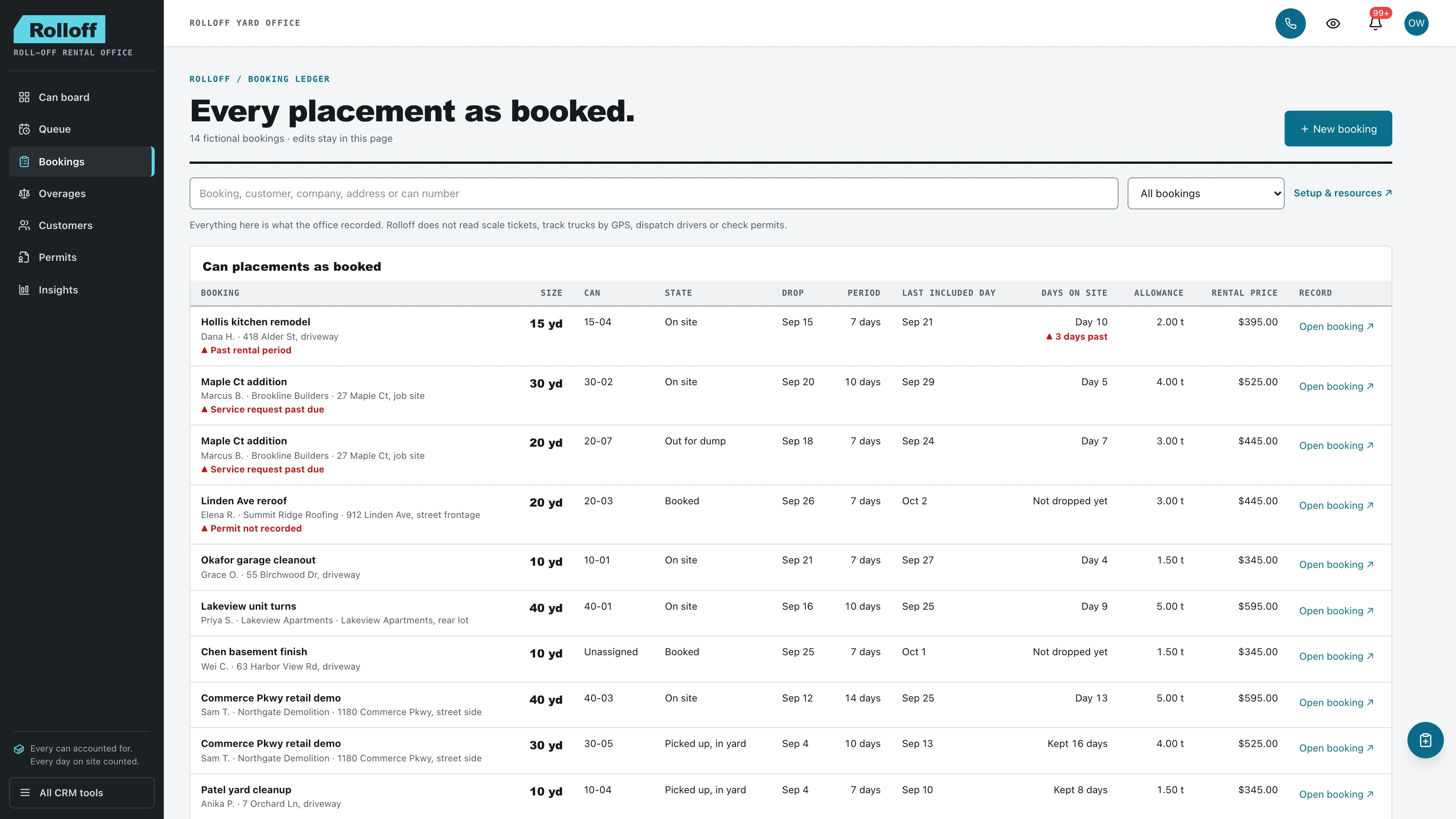 Bookings in the GoSeedly Dumpster Rental Kit with fictional sample records
