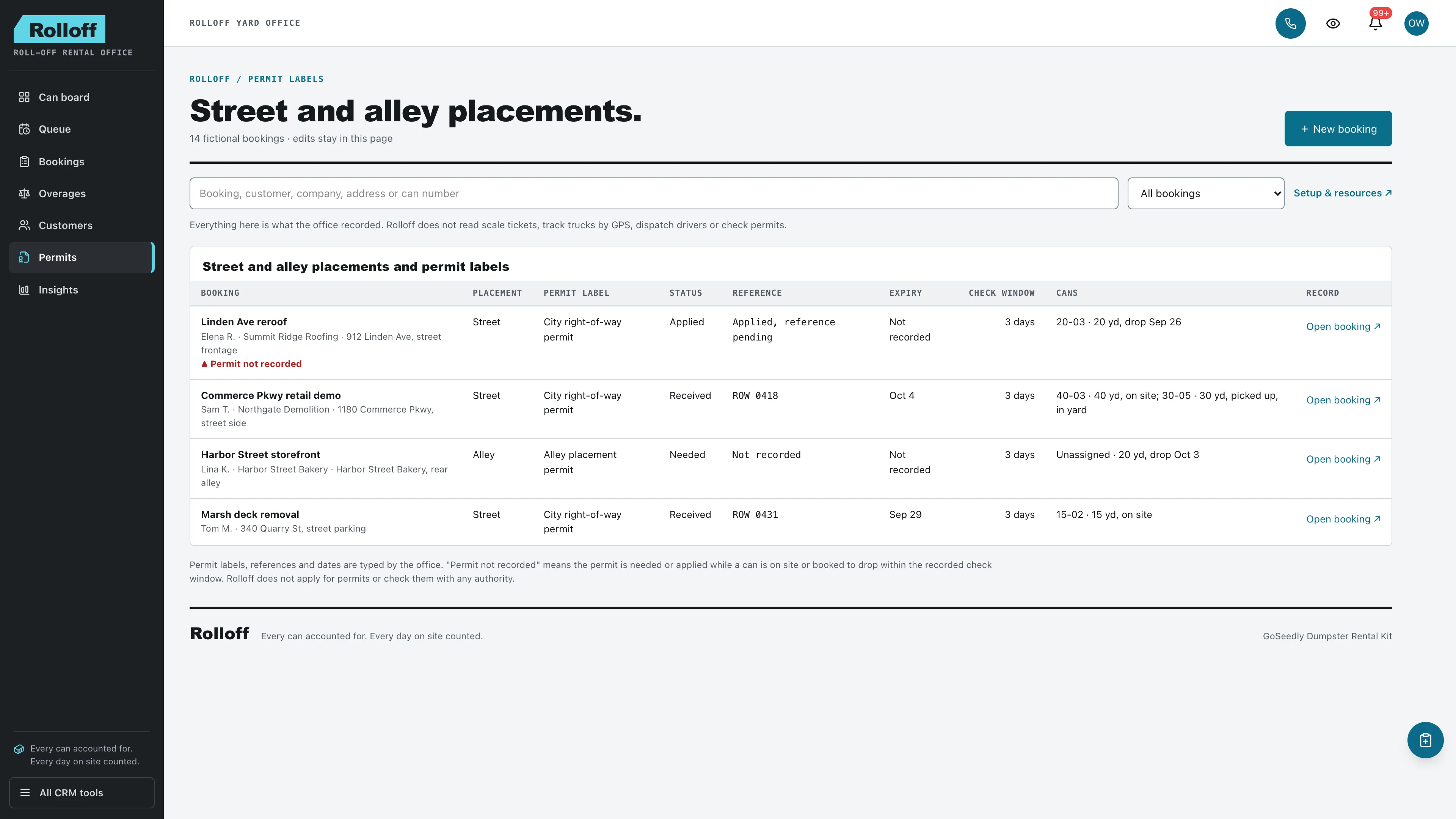 Permits in the GoSeedly Dumpster Rental Kit with fictional sample records