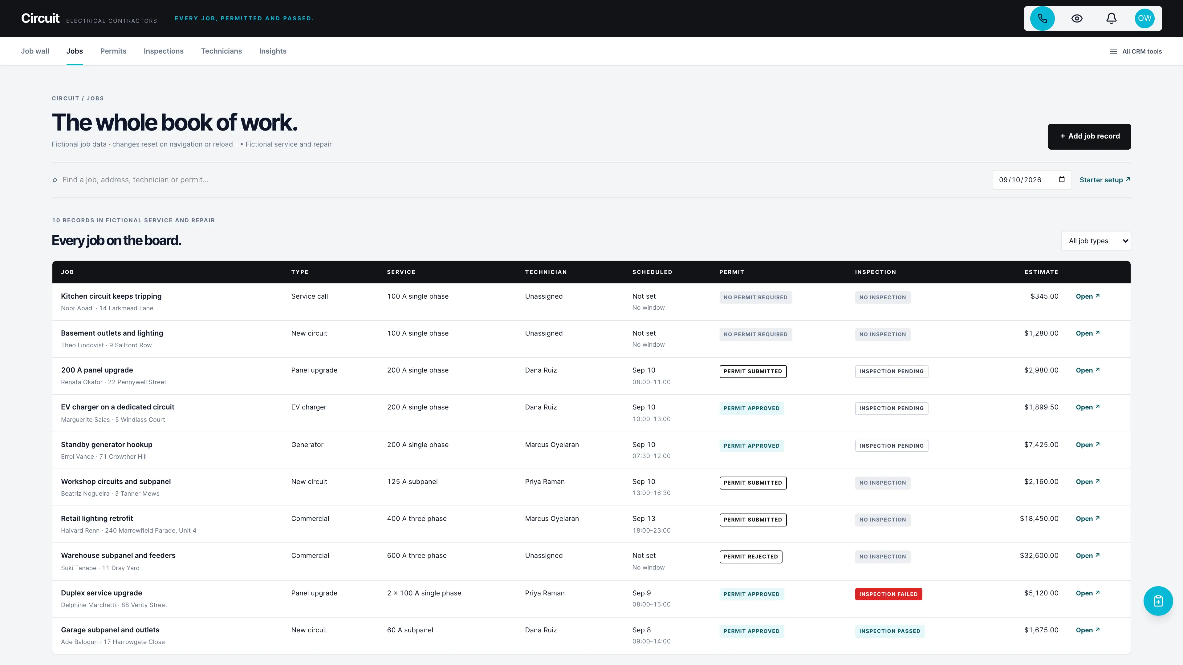 Jobs in the GoSeedly Electrical Kit with fictional sample records