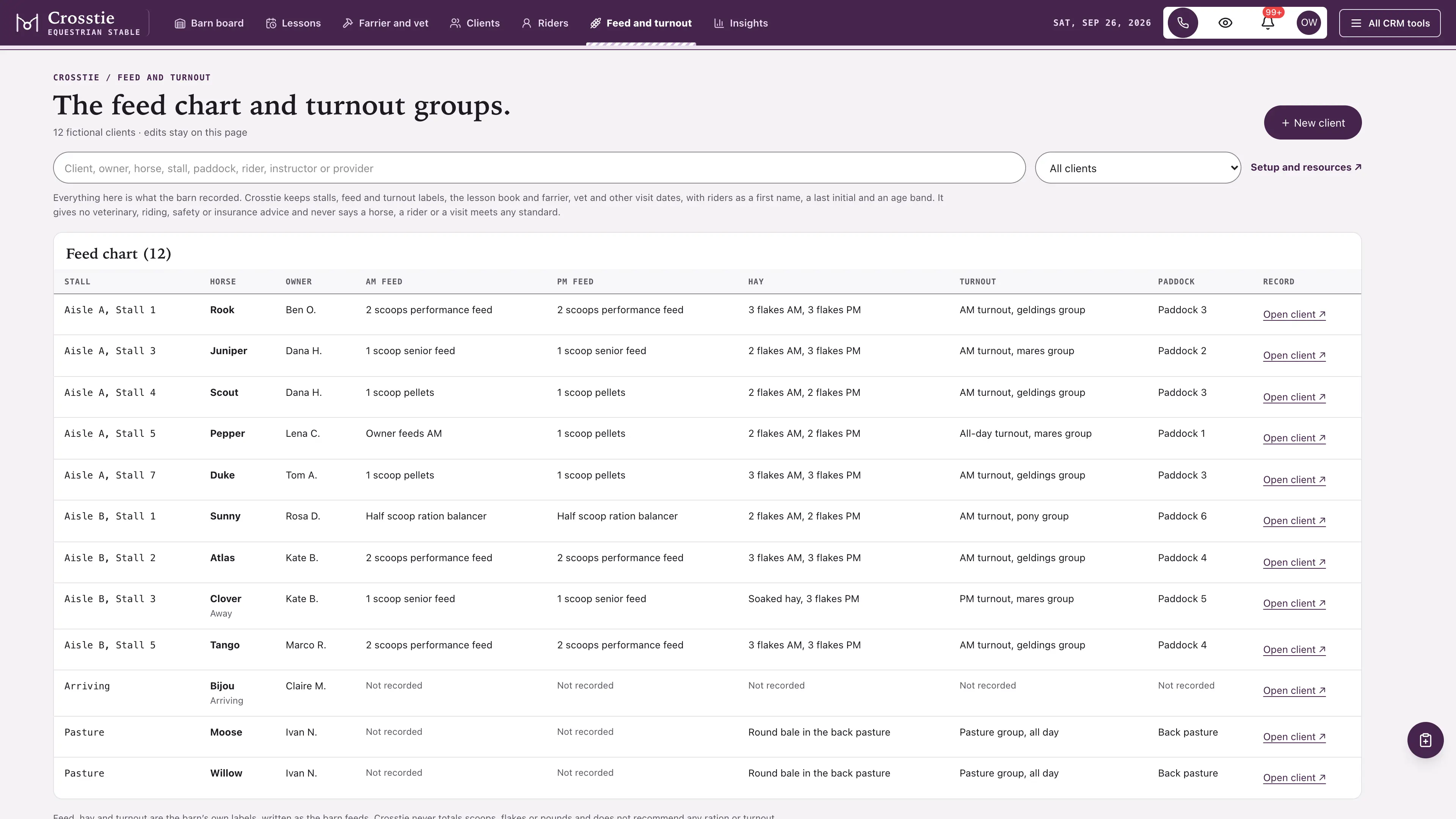 Feed and turnout in the GoSeedly Equestrian Stable Kit with fictional sample records