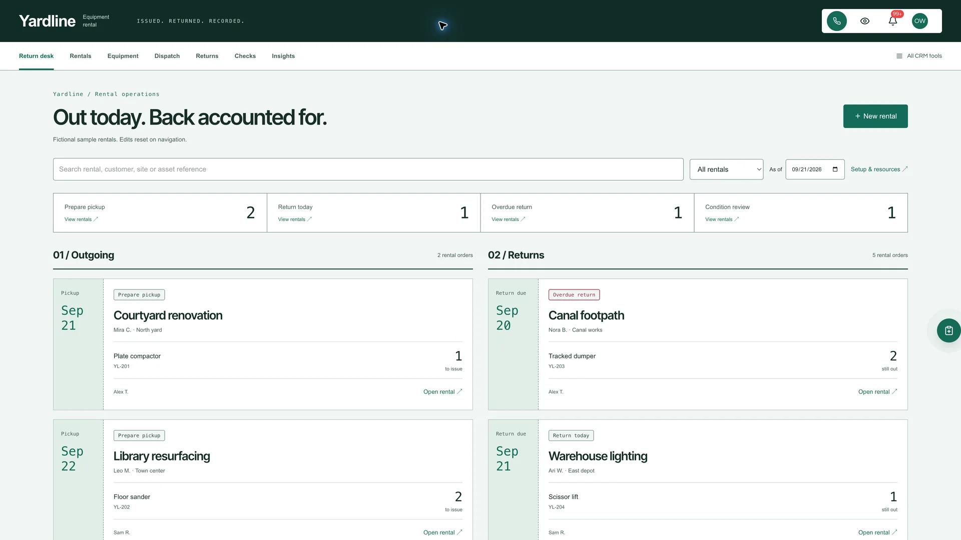Review outgoing rentals and outstanding returns in a dated manifest.