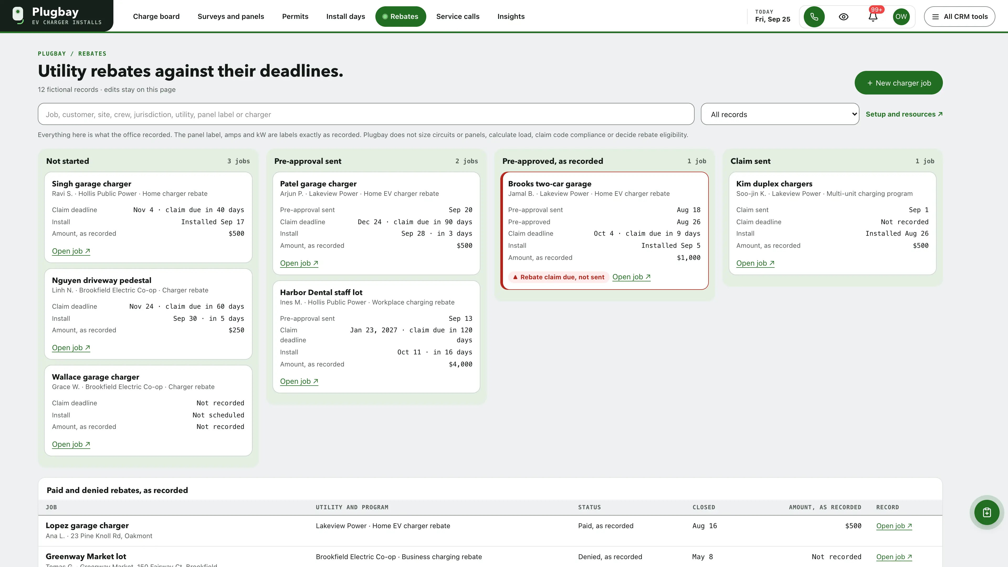 Rebates in the GoSeedly EV Charger Installer Kit with fictional sample records