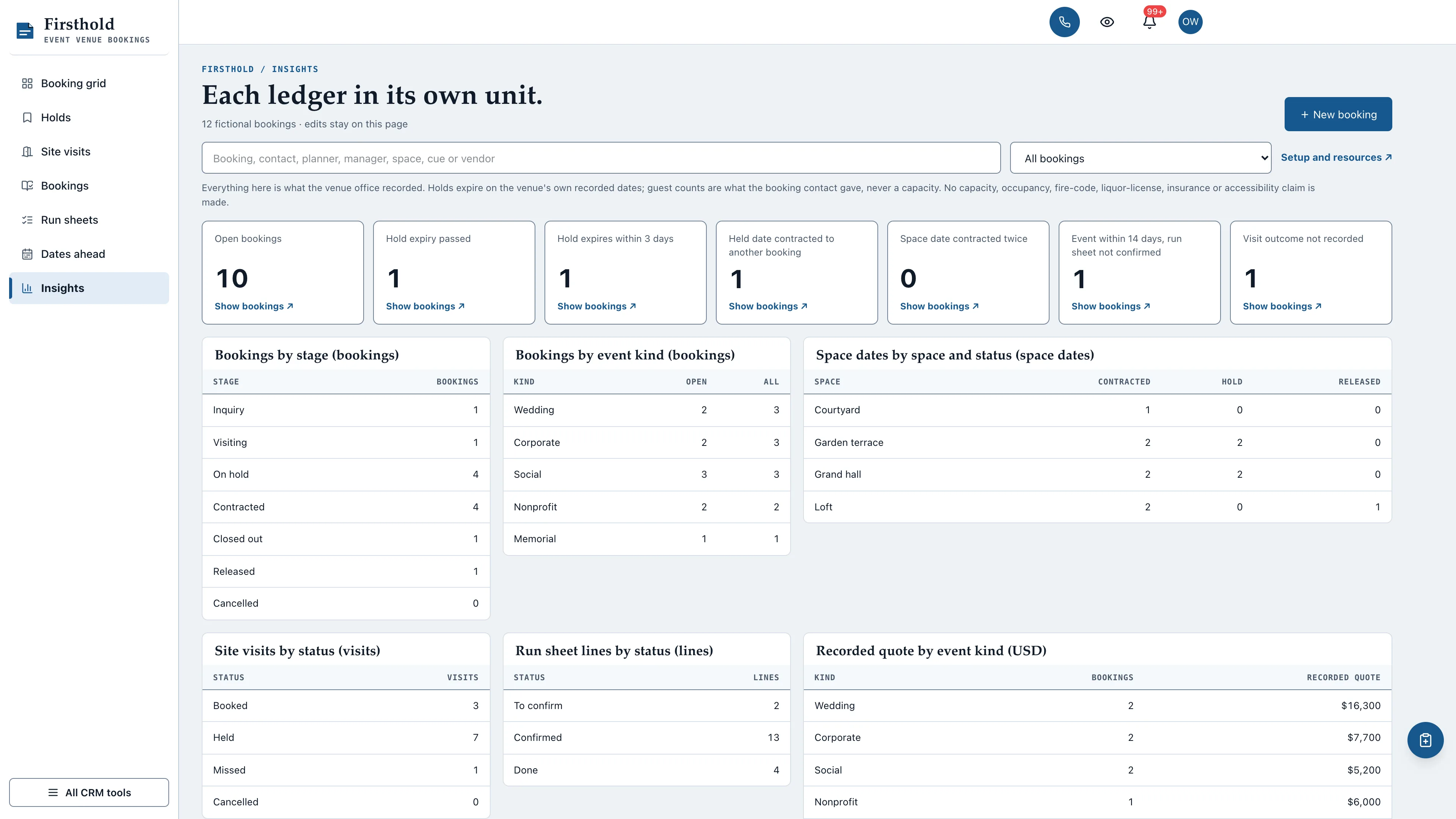 Insights in the GoSeedly Event Venue Kit with fictional sample records