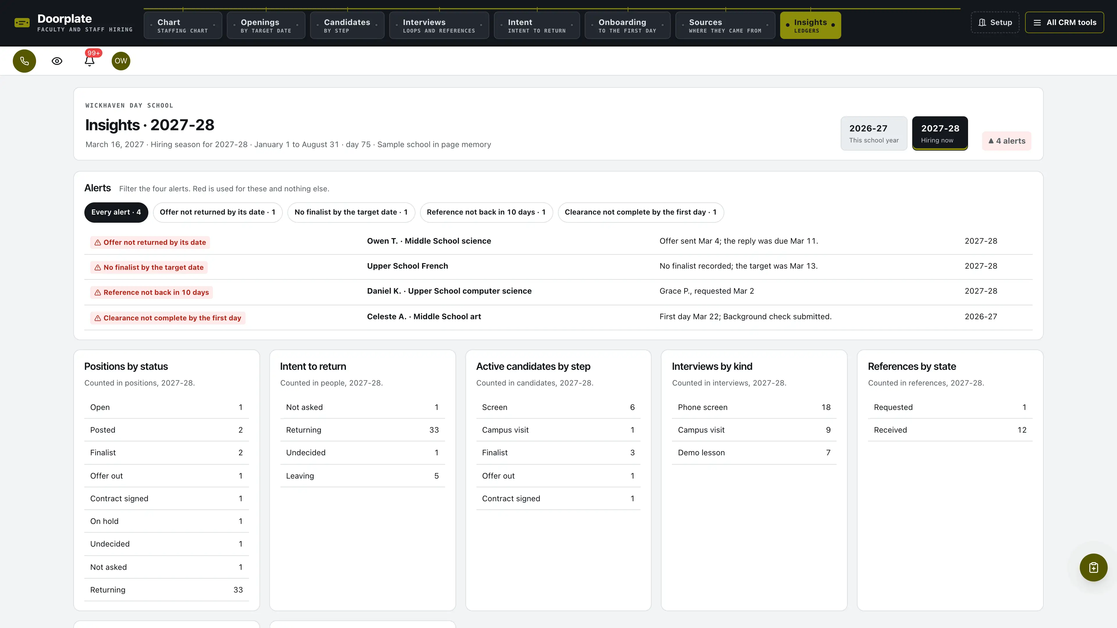 Insights in the GoSeedly Faculty & Staff Hiring Kit with fictional sample records